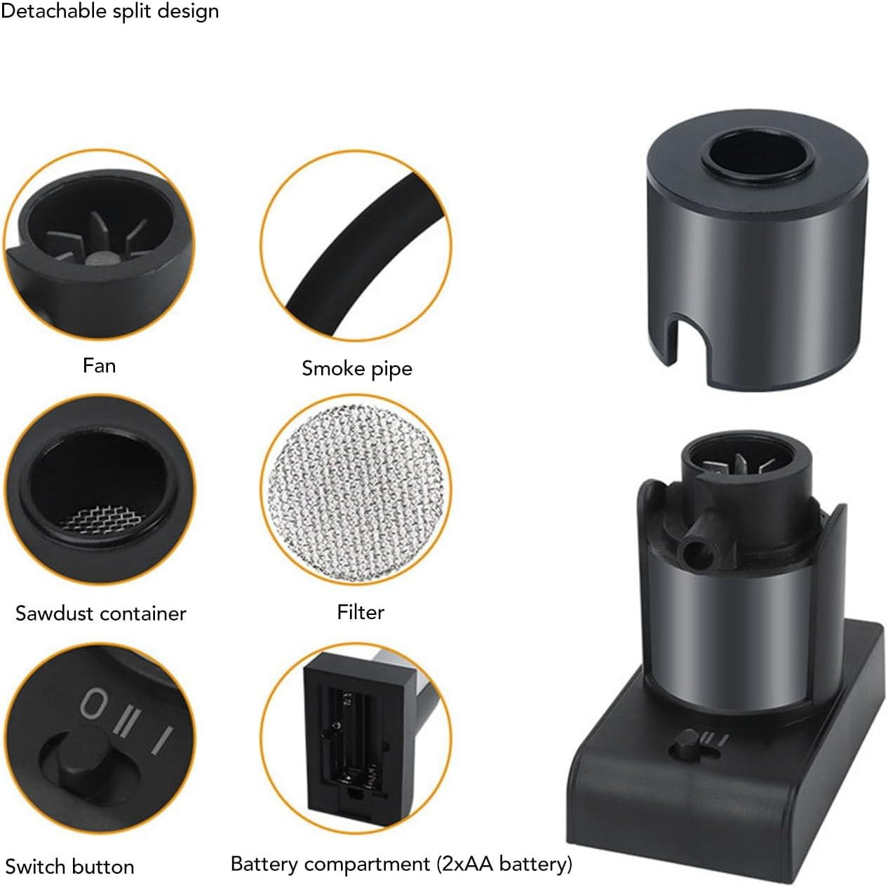 Smoking Gun, 2 Gear Adjustable Portable Handheld Cocktail Smoker Battery Powered Mini Food Smoker Infuser Kit with Nozzle Hose Brush Filter Mesh for Cocktails BBQ Cheese