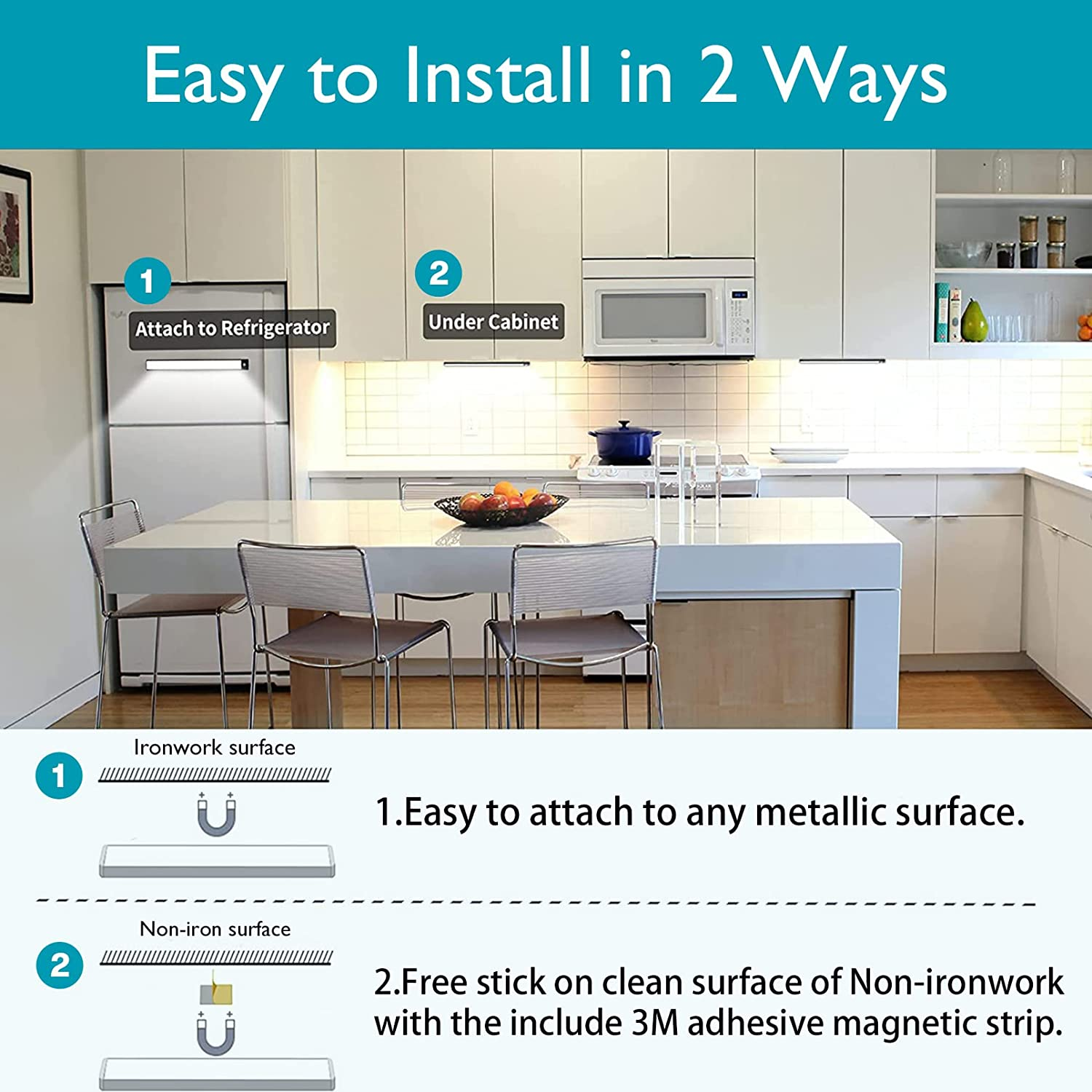 Closet Lights, under Cabinet Lighting, 31-LED 6000K Wireless USB Rechargeable Motion Sensor Night Light Bars with Battery Operated for Wardrobe/Stairs/Hallway/Camping/Kitchen (Silver, 20Cm-3Pc) image number 5