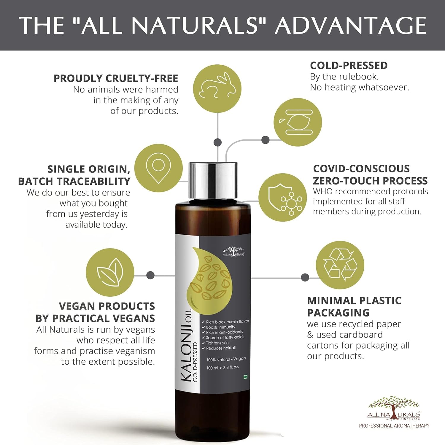 All Naturals 100% Pure Kalonji (Black Seed) Oil Cold-Pressed for Skin Toning, Hair Growth & Joints Massage - 200Ml