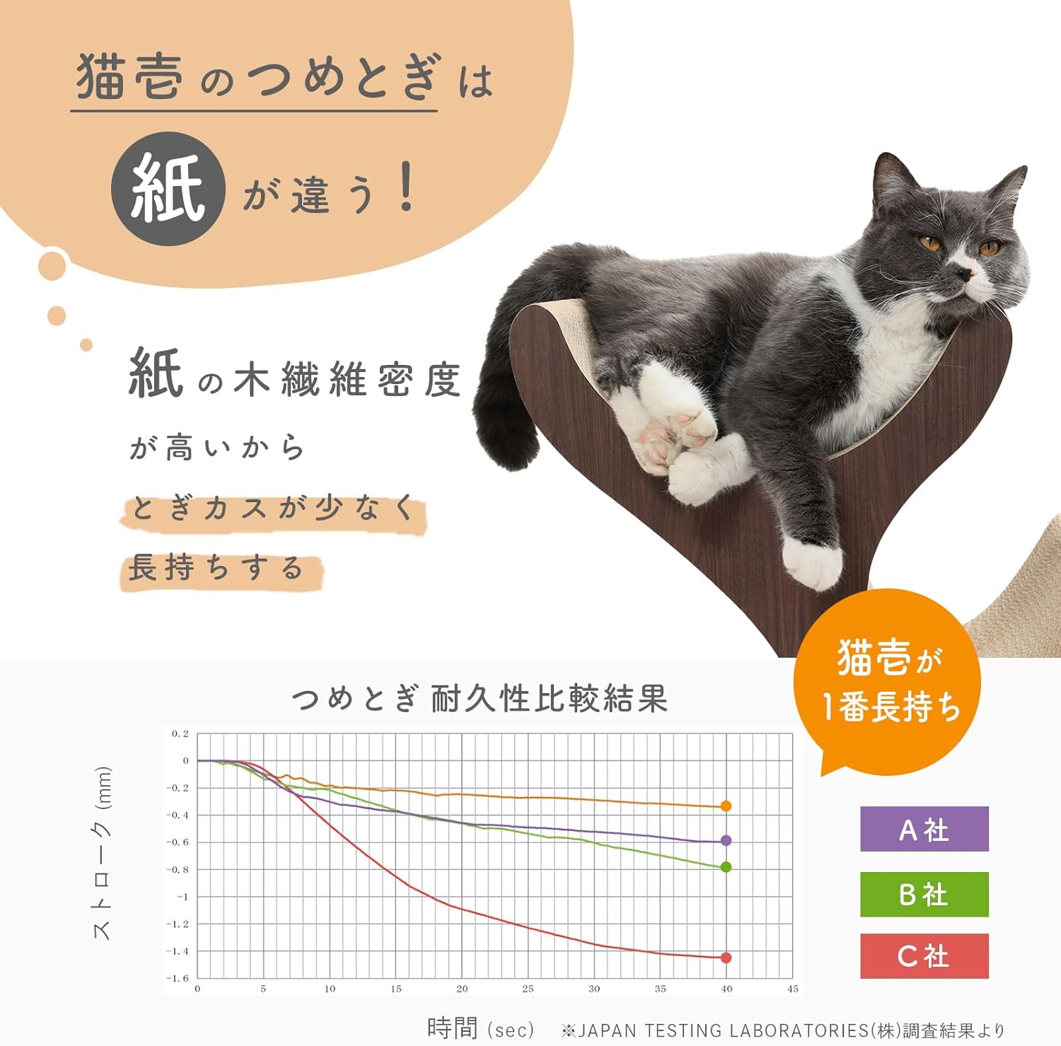 Amazon.Co.Jp Exclusive Cat Tree R Light Brown image number 4