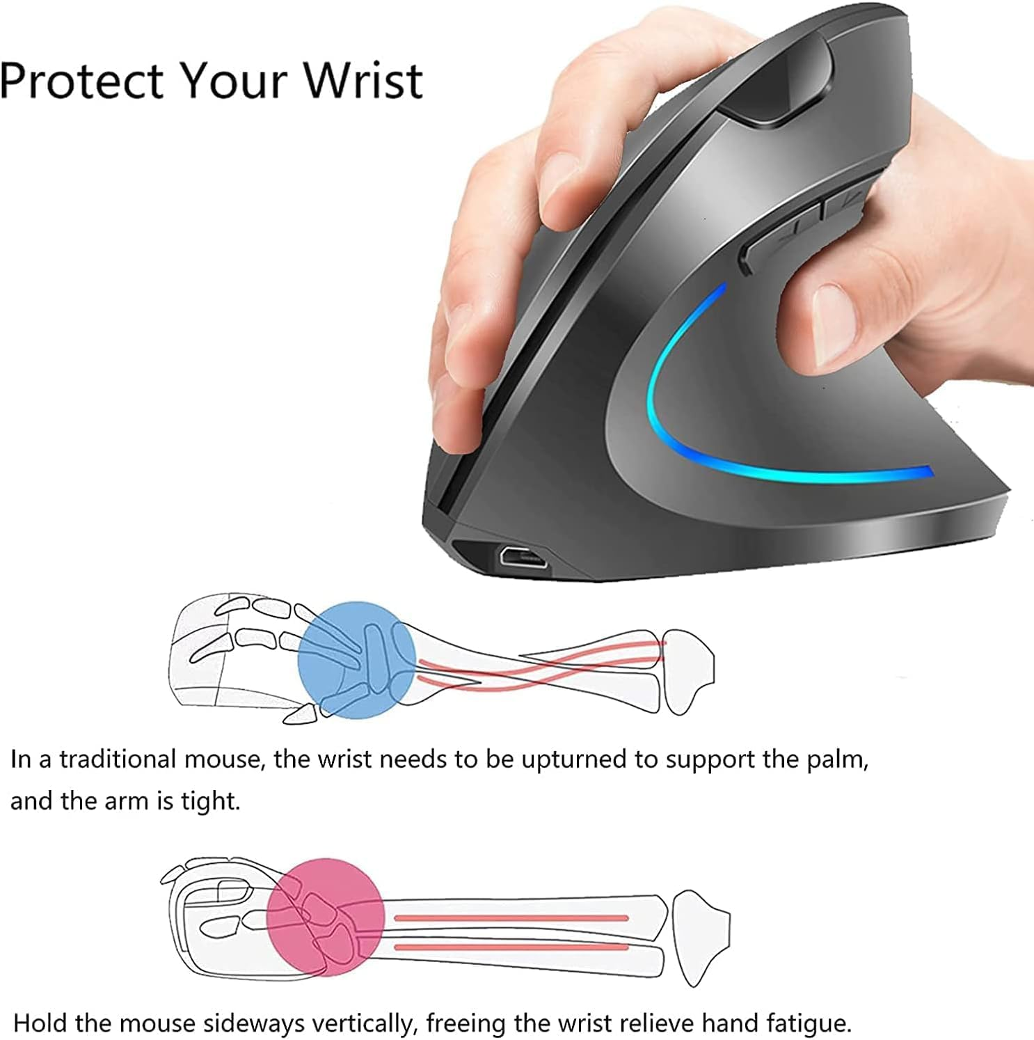 Vertical Mouse, Right Handed 2.4Ghz Wireless Ergonomic Rechargeable Vertical Mouse with 4 Adjustable DPI 800/1200/1600/2400, 6 Buttons,Compatible with PC, Desktop,Mac (Grey)