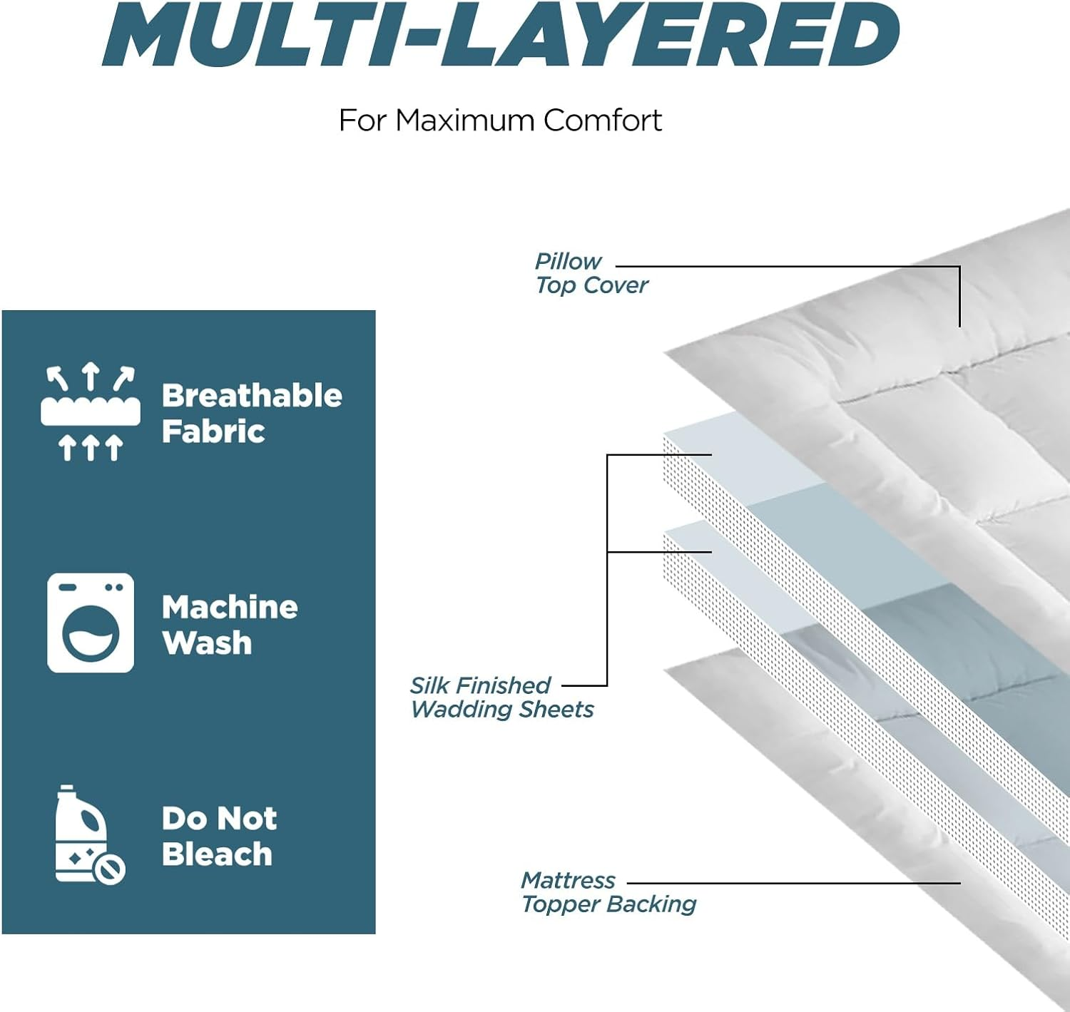 ZOUK Super King Mattress Topper &ndash; 10Cm Thick, Quilted & Extra Deep &ndash; Ultra Soft & Breathable Microfiber Mattress Topper Super Kingsize Bed with Secure Elastic Straps image number 5