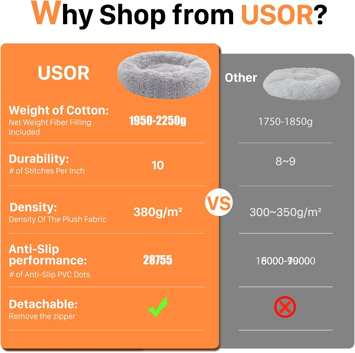 USOR Calming Dog Bed for Large Dogs, Anti-Anxiety Donut Dog Cuddler Bed, Disassemble and Washable 100Cm Extra Large Pet Bed, Warming Cozy Soft Dog Bed, Fluffy Faux Fur Plush Dog Cushion Bed Light Gray image number 2