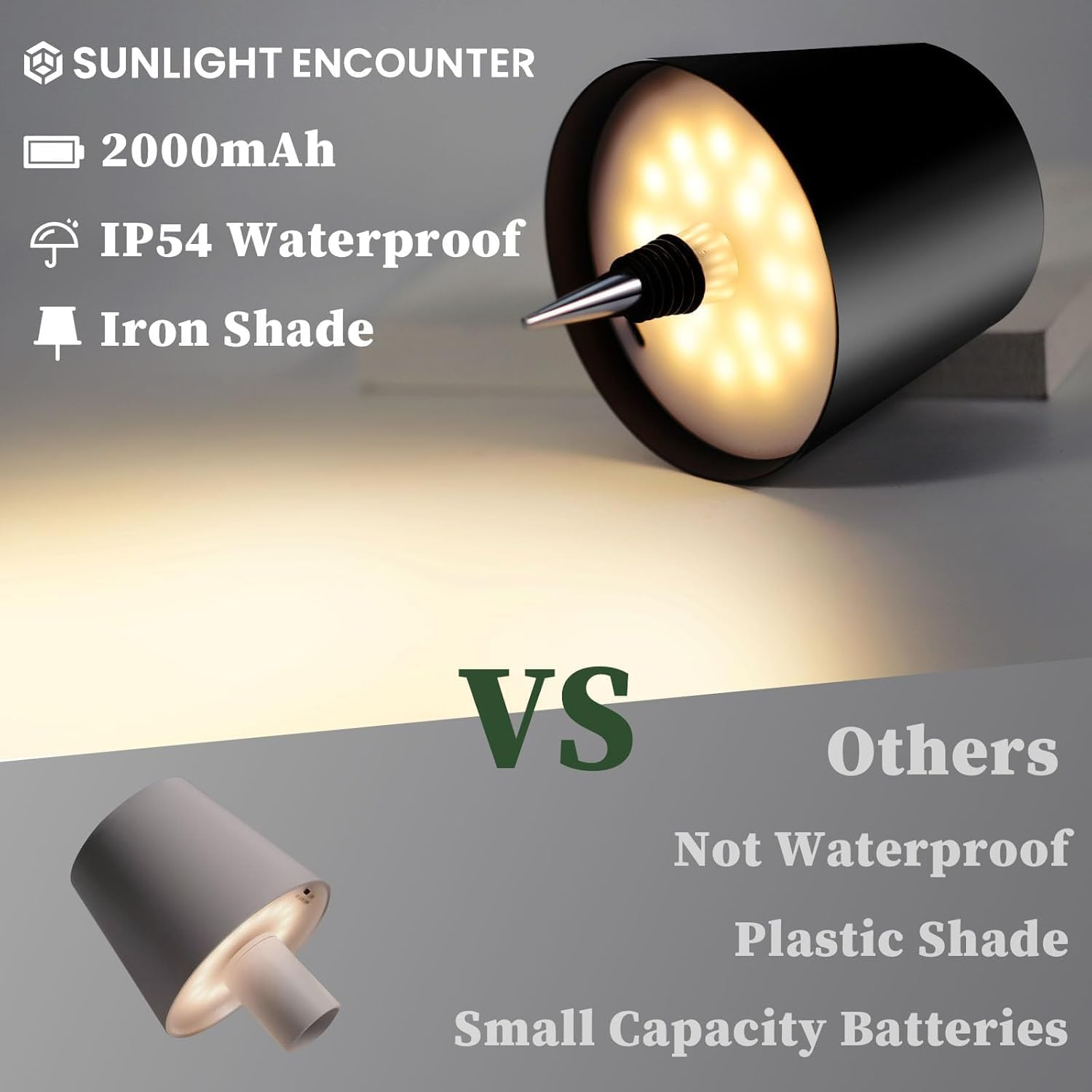 Wireless Bottle Lamp 2000Mah, Touch Table Light with 3 Color Stepless Dimming, Rechargeable Atmosphere Touch Lamp for Bars, Cafes, Restaurants, Bedrooms, Outdoor Environments (Black, 1Pcs) image number 5