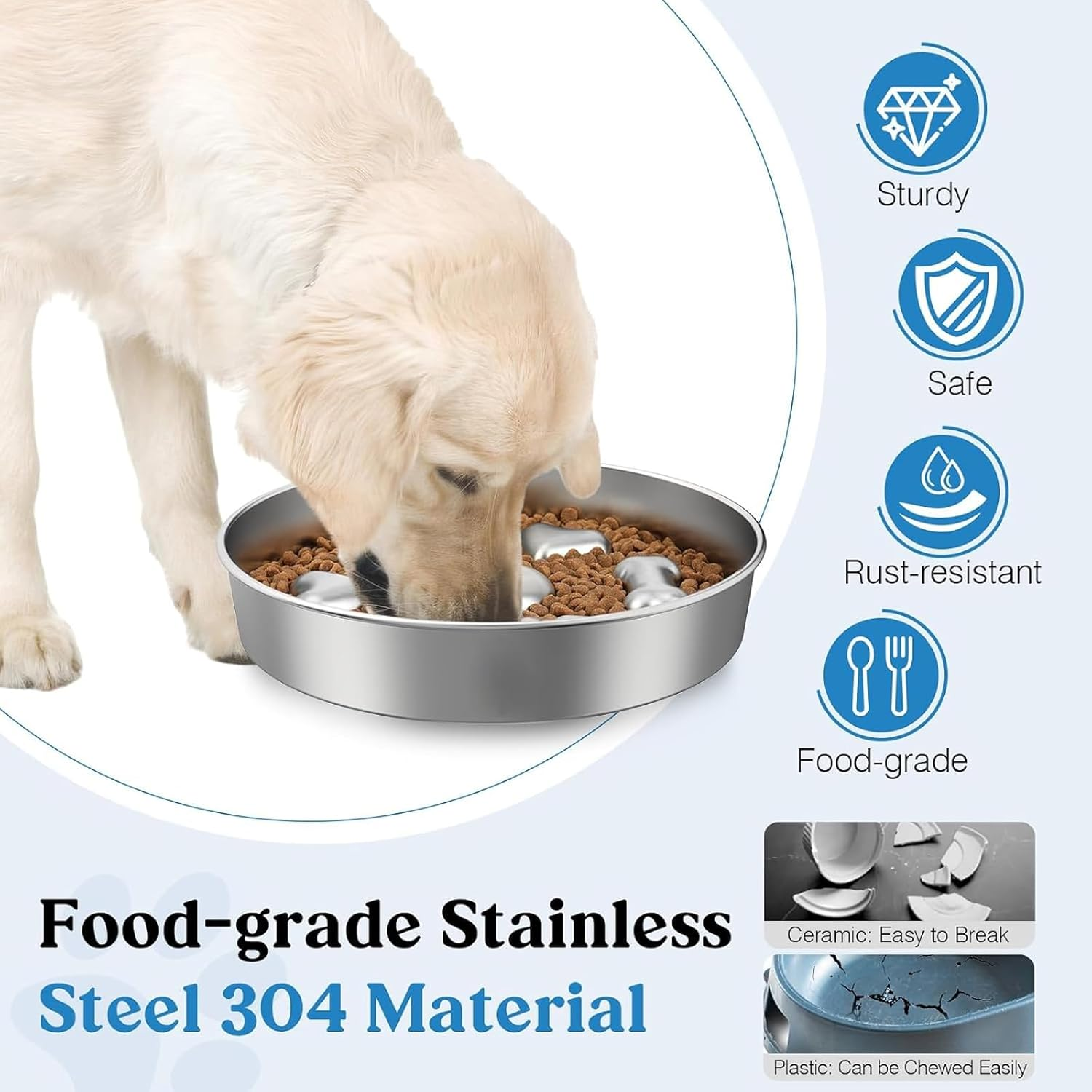 Slow Feeder Dog Bowls, 304 Stainless Steel Dog Slow Feeder Bowl 5 Cups Metal Dog Food Bowl with Non-Slip Base Bloat Stop Slow Eating Dog Bowl for Medium & Large Breed, Dishwasher Safe image number 2