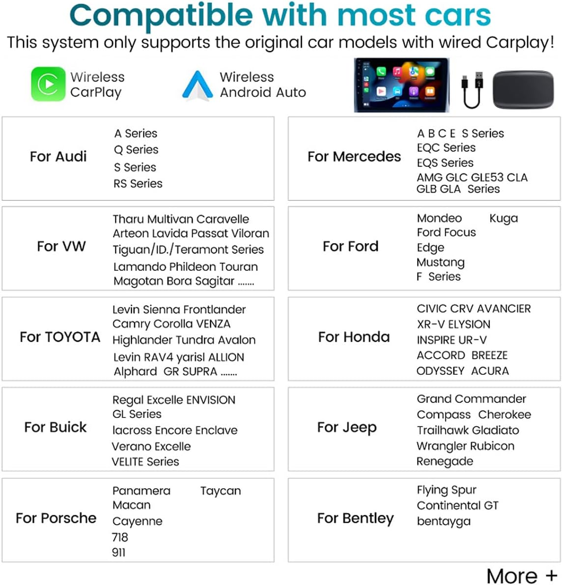 Wireless Carplay Adapter, Wireless Carplay Android Auto AI Box with Netflix-Youtube Multimedia Video Player, Mirroring Wireless Dongle Adapter Suitable for Factory Cars with Wired Carplay