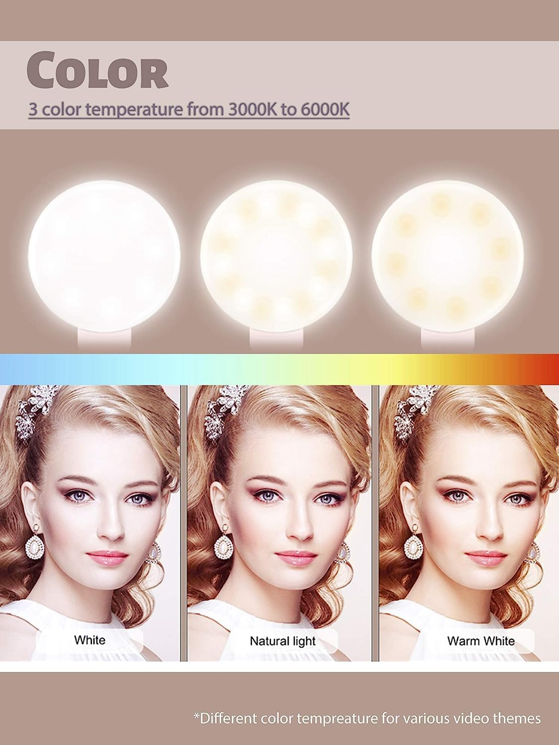 UCINNOVATE Selfie Ring Light Clip on for Cell Phone 3 Color Temperature Rechargeable Mini Circle LED Ring Light Black for Youtube Live Streaming | Short Videos | Portrait | Video Conference image number 3