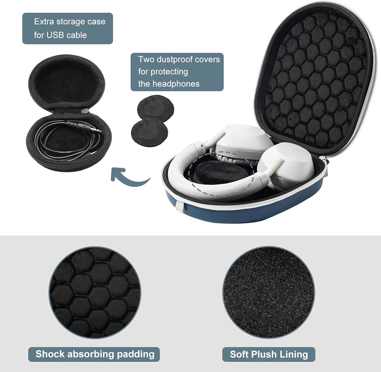 Procase Hard Case for Sony WH-CH720N/ WH-CH710N/ WH-CH520/ WH-CH510/ WH-1000XM5/ WH-1000XM4/ WHXB910N/ Bose 700 Noise Cancelling Wireless Headphones, Travel Carrying Bag with 2 Dust Covers -Navy