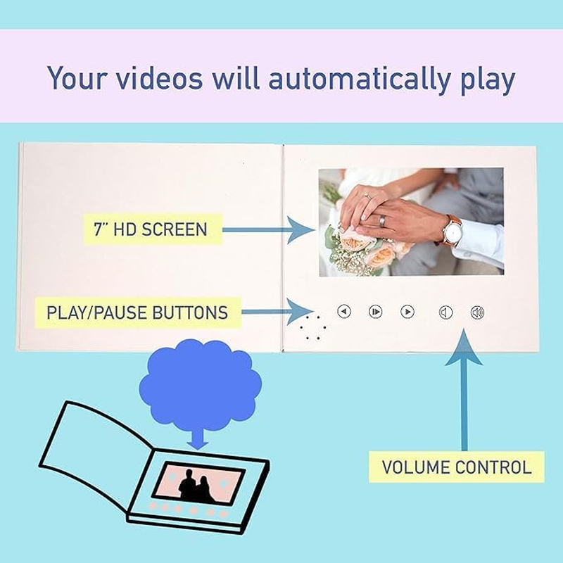 7" IPS Video Memory Book - 'Wedding Day' Silver Foiled on Cover - A5 Hard Backed Video Brochure - 4GB Memory, Allows 4 Hours Playtime