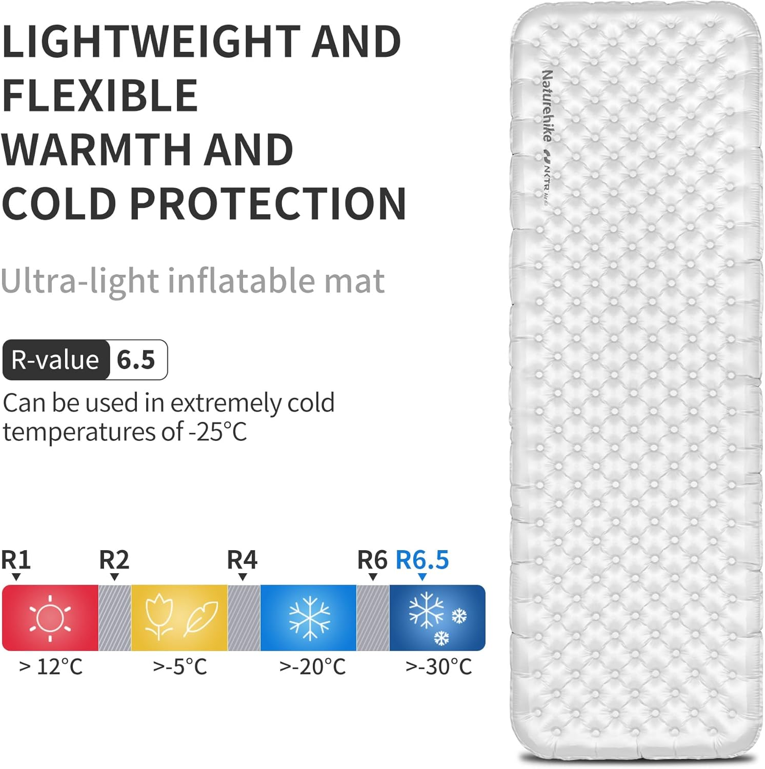 Naturehike TUYE 6.5 Ultralight Inflatable Sleeping Pad, Ultralight Camping Portable Sleeping Pad (Carbon Silver/Square/196 * 64CM) image number 5