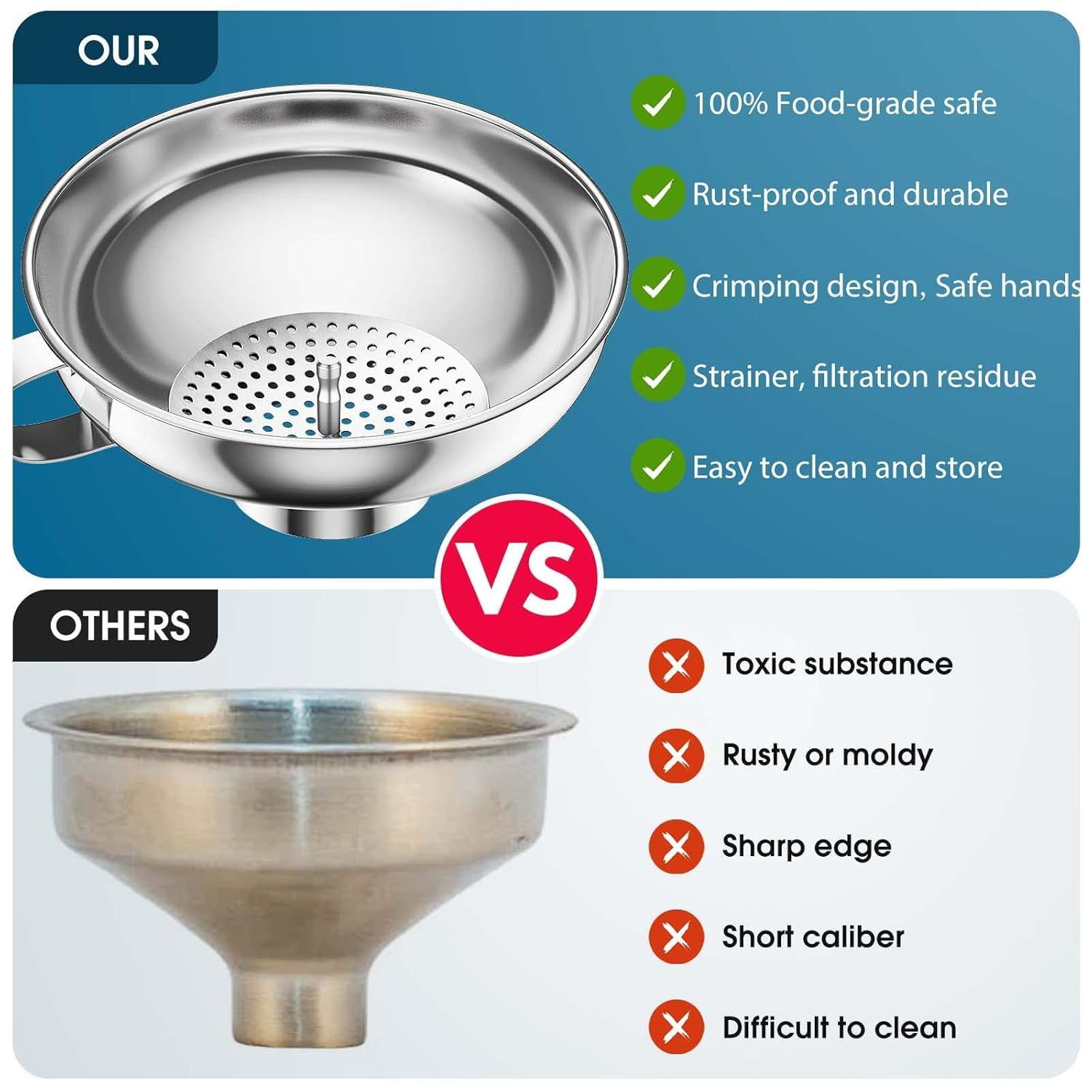 Walquicks 3 Pack Stainless Steel Canning Funnel with Strainer with Handlek, for Wide and Regular Jars - Wide-Mouth Funnels for Kitchen Use, for Transferring Liquid, Fluid, Cooking Oil, Jam, Powder image number 3