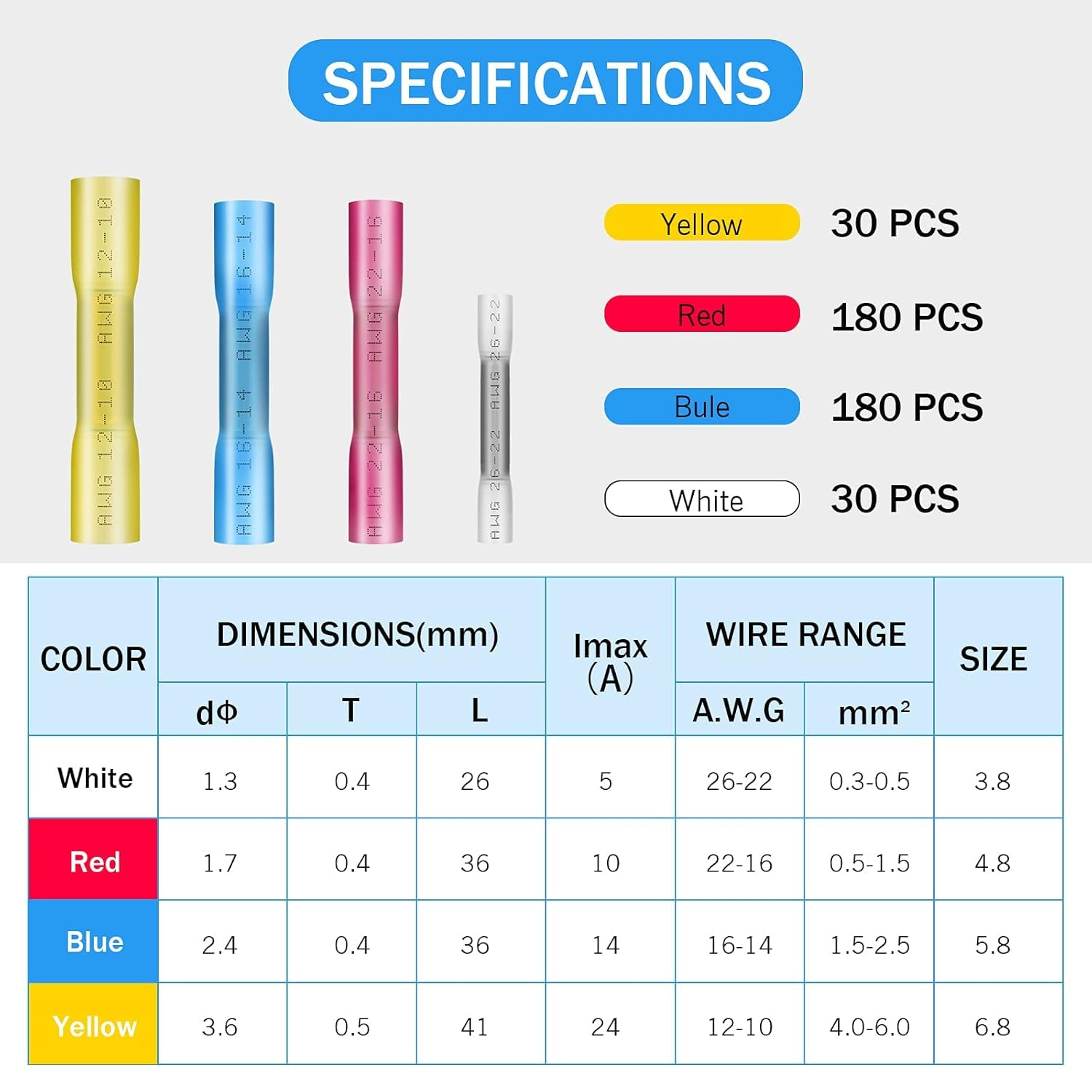 Kuject 420PCS Heat Shrink Butt Connectors, 4 Sizes Insulated Waterproof Wire Connector Kit, Tinned Copper Electrical Crimp Connectors for Automotive Marine Boat Truck Stereo Joint image number 3