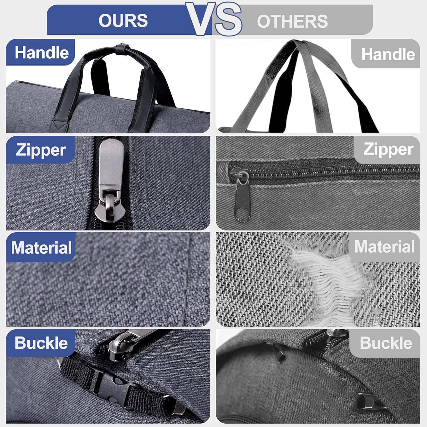 Golkcurx Convertible Garment Bag for Travel,Carry on Garment Duffle Bag with Shoe Compartment, Detachable Shoulder Strap - 2 in 1 ， for Men Women, Black, 21.3 X 13 X 11 Inches image number 1