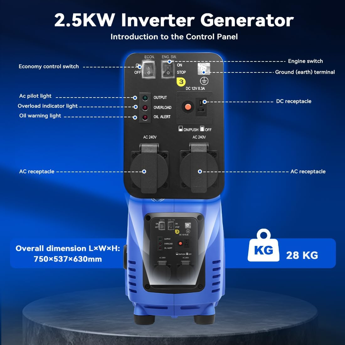 GENTRAX Inverter Generator - 2.5KW Max, 2.2KW Rated, 100% Pure Sine Wave, Portable for Camping Home, Petrol - Blue image number 5