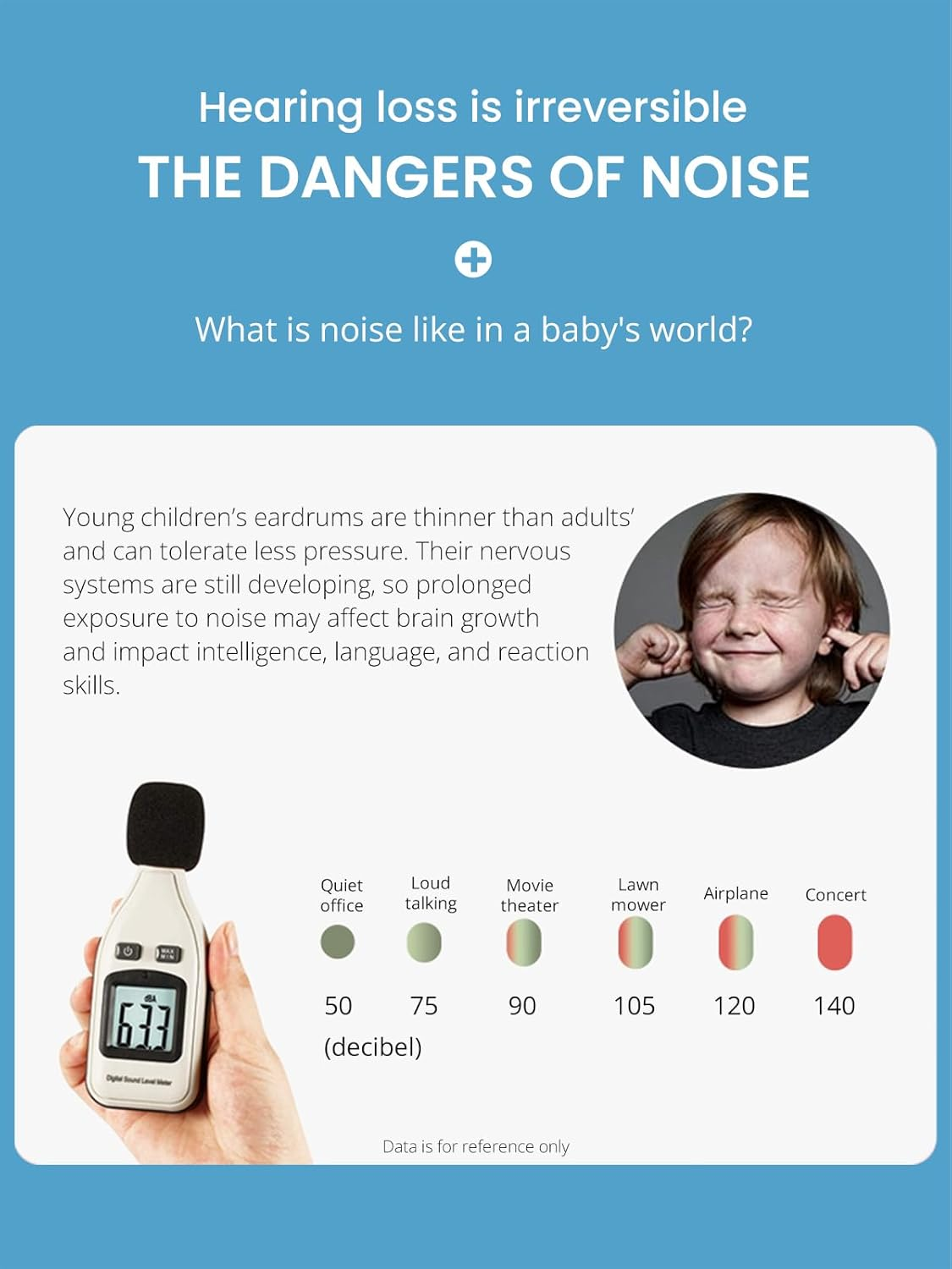 Kids Noise Reduction Ear Muffs, 21Db Hearing Protection for Toddlers & Children, Ideal for Concerts, Fireworks, Shooting &ndash; Blue