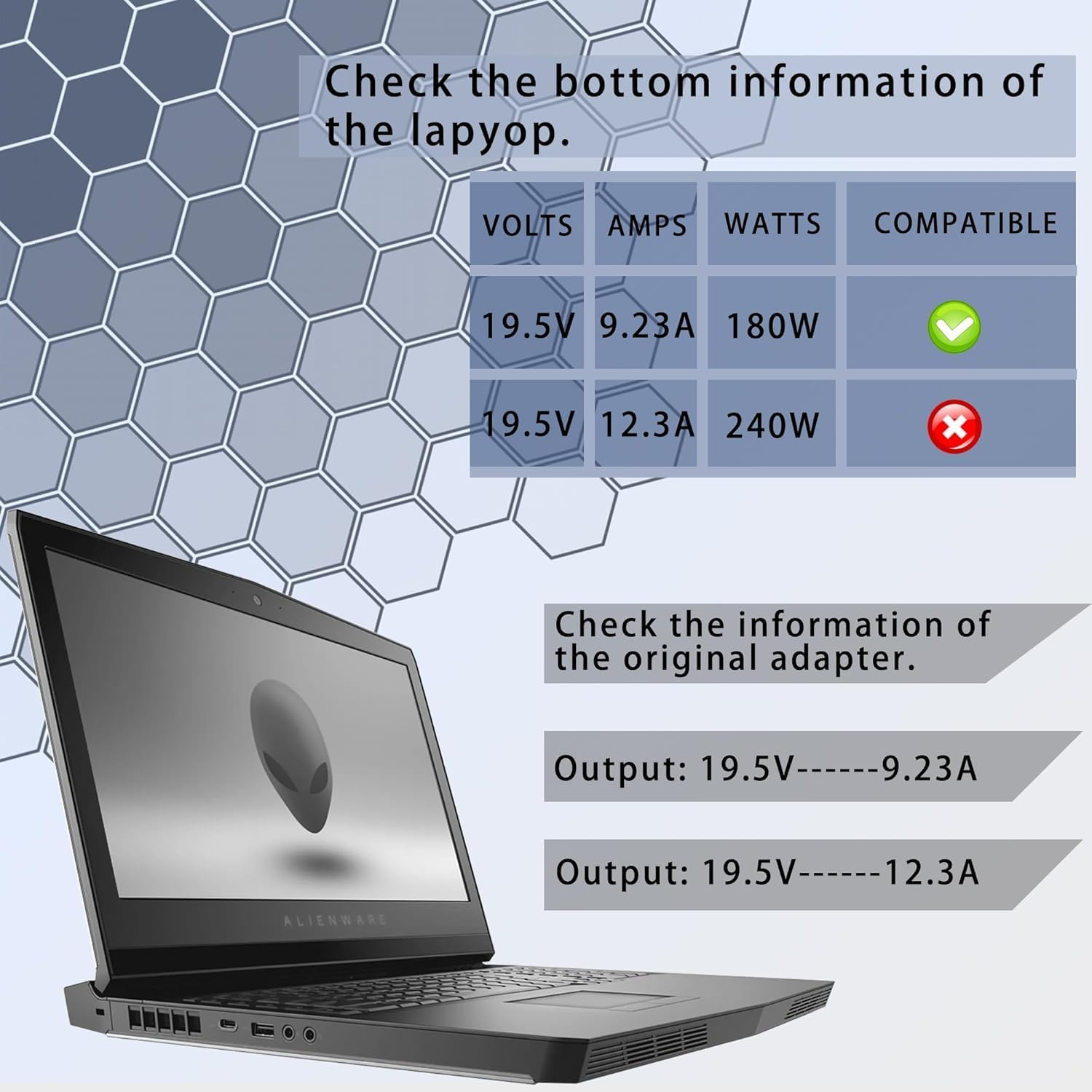 180W 19.5V 9.23A Laptop Charger Compatible with Dell Alienware 15 R1 R2 G3 G5;Inspiron One 2350 2320;Precision 15 7000 7510 17 7710;Optiplex 3011 AIO;M4600 M4700 M4800 DA180PM111 Power Supply Cord image number 6