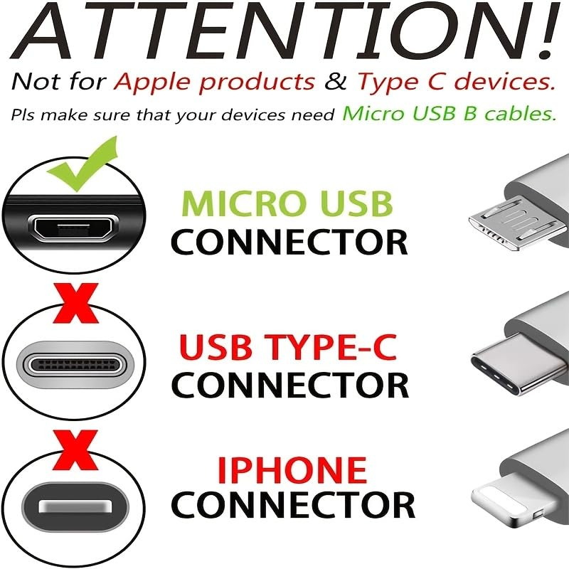 Micro USB Cable Android Charger [2-Pack 0.8M/2M] Nylon Braided Fast Sync&Charging Cord for Android, Nexus, LG, HTC, Nokia, Sony, and More. image number 2