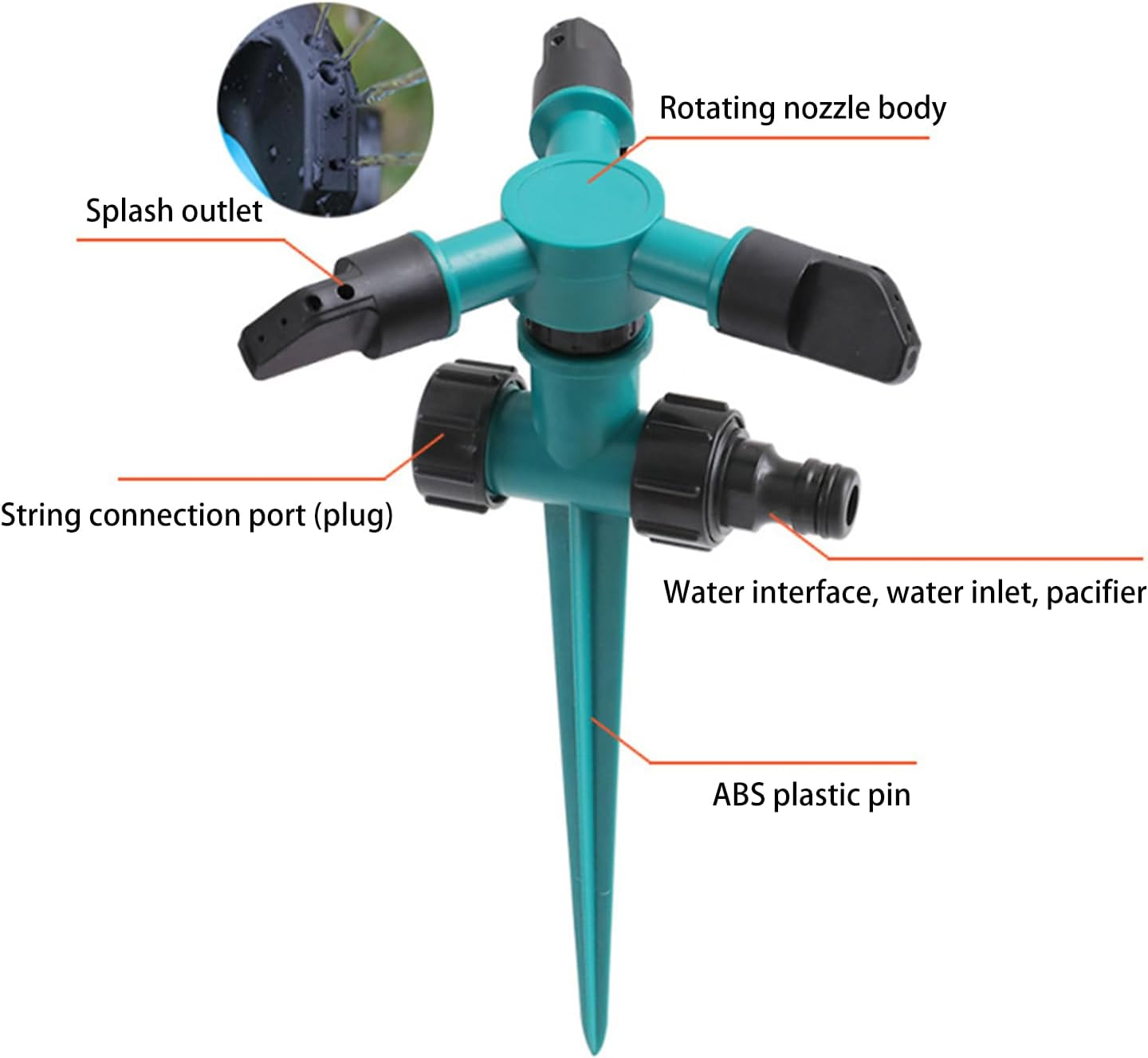 Vbvbip 360&deg; Rotating Adjustable Sprinkler - High-Pressure Watering System for Lawn, Garden & Yard Irrigation | Easy Install | Durable Design image number 2