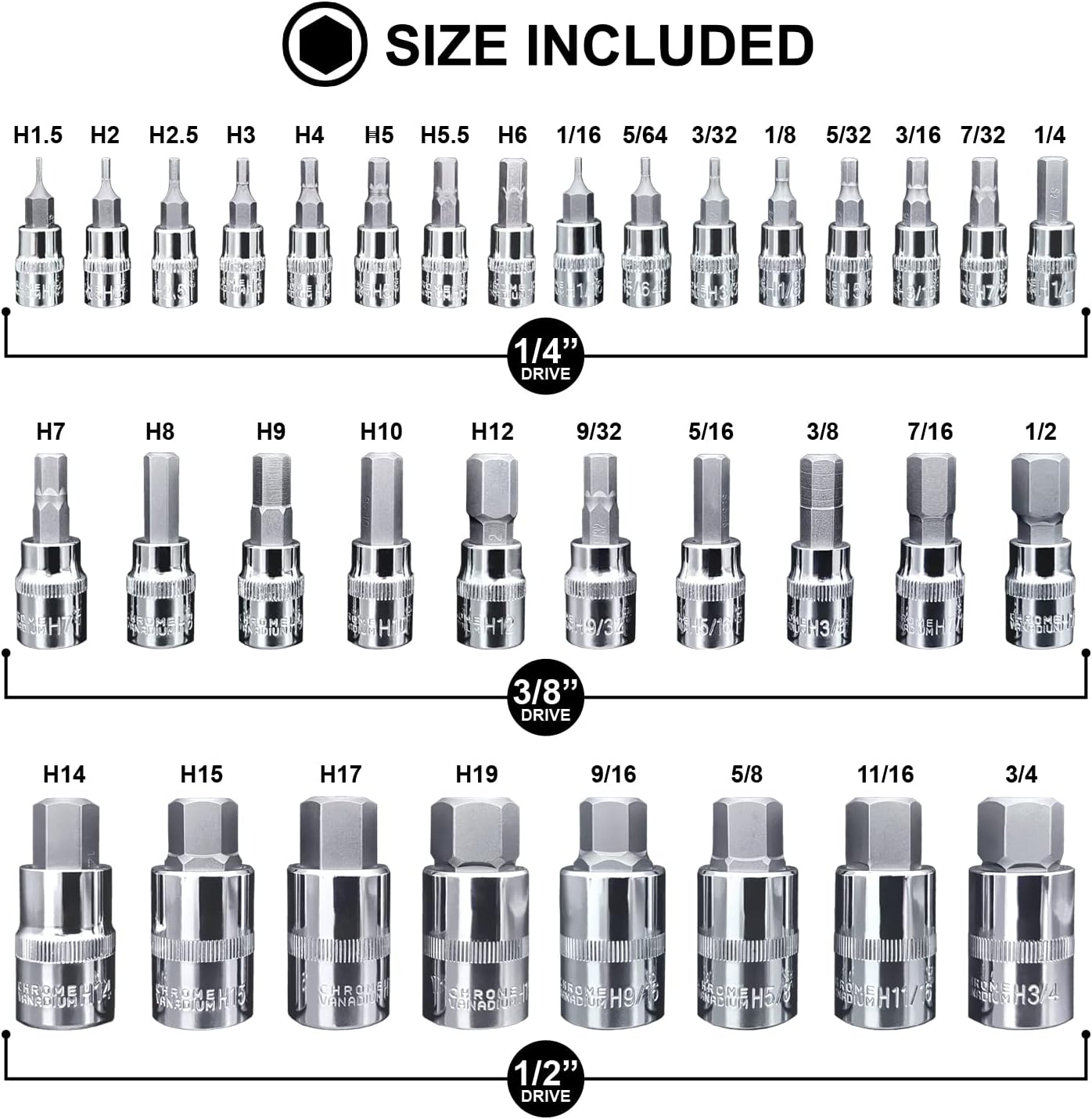 Master Hex Bit Socket Set Allen Wrench Bit Kit Hex Key for Ratchet Socket Tool SAE and Metric Set 3/8, 1/4, 1/2 Drive Socket Set 34-Piece