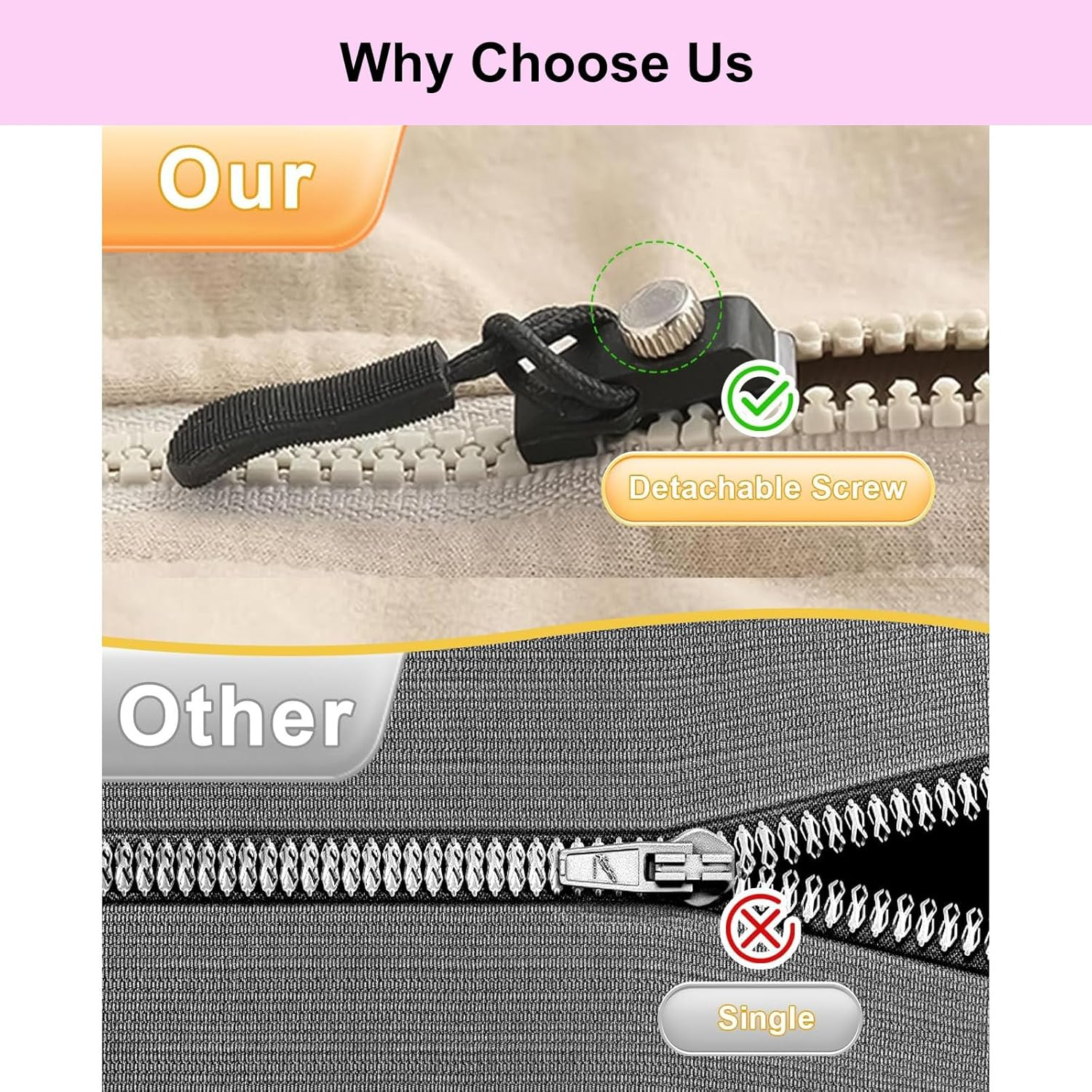 Lyvixora Zipper Repair Kit, 30Pcs Assorted Sizes Zipper Pull, Universal Set Zippers Fixer Zippers Fastener Repair Attachments for Bags/Jackets/Clothing/Shoes/Boots image number 4