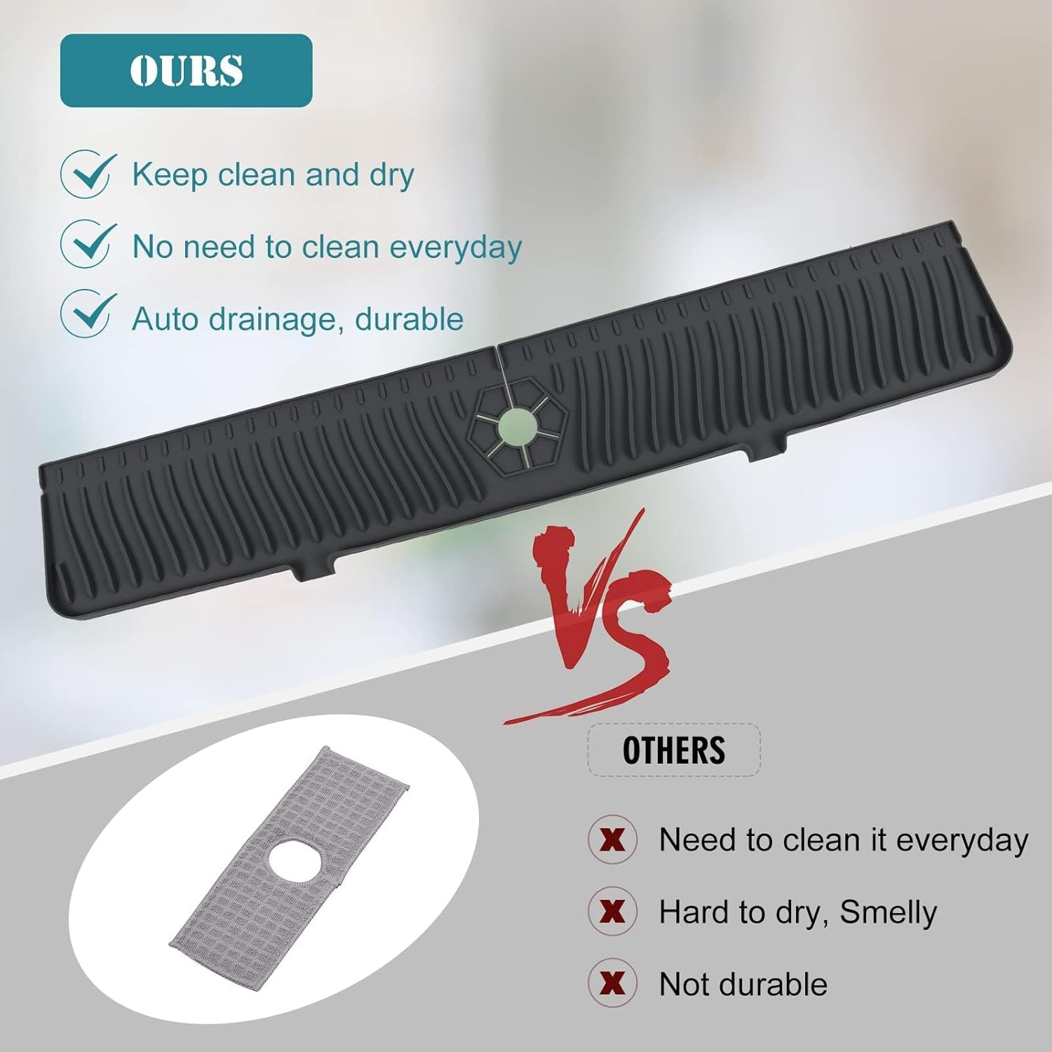 YOKONICO Kitchen Sink Splash Guard 75Cm / 30 Inch, Silicone Foldable Faucet Handle Drip Catcher Tray, Longer Drying Mat for Kitchen & Bathroom Countertop Protect, Drip Protector Splash Countertop image number 3