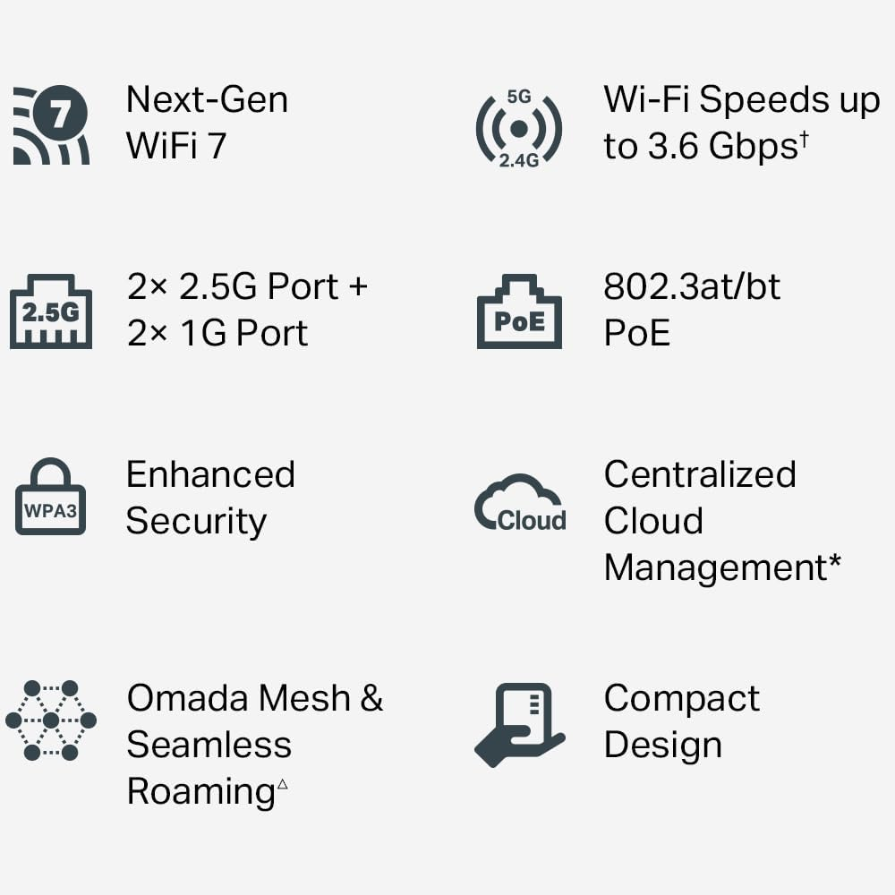 Omada BE3600 Wall Plate Wi-Fi 7 Access Point, 2.5G Poe Input and Pass-Through, 2 X Gigabit Ports, Centralized Cloud Management, Multi-Rus, Seamless Roaming, by Tp-Link, 5-Year Warranty(Eap725-Wall) image number 5