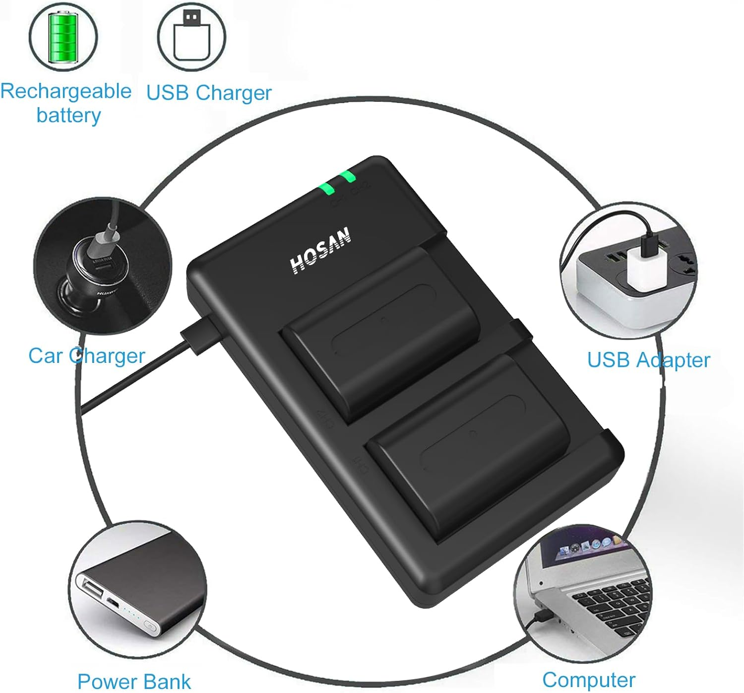 HTYCSCZ NP-FH50 Battery (2 Pack) and Dual USB Charger Kit for Sony HX100, A230, A290, A390 image number 5