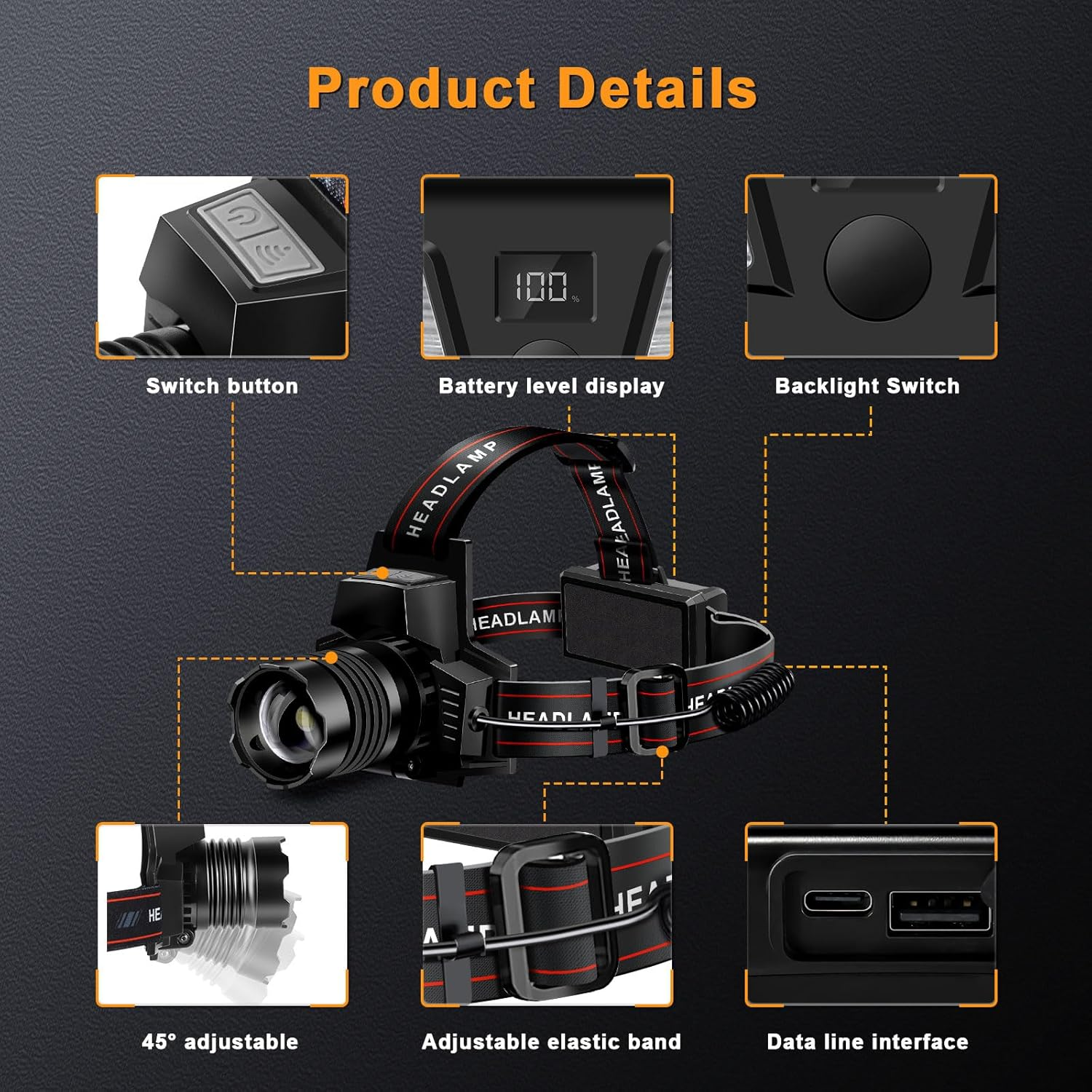 Spardar 10,000 Lumens Rechargeable Headlamp, LED Headlamp with 7 Modes, Zoomable, IPX4 Waterproof, Suitable for Fishing, Mountaineering, Hiking, and Camping image number 2