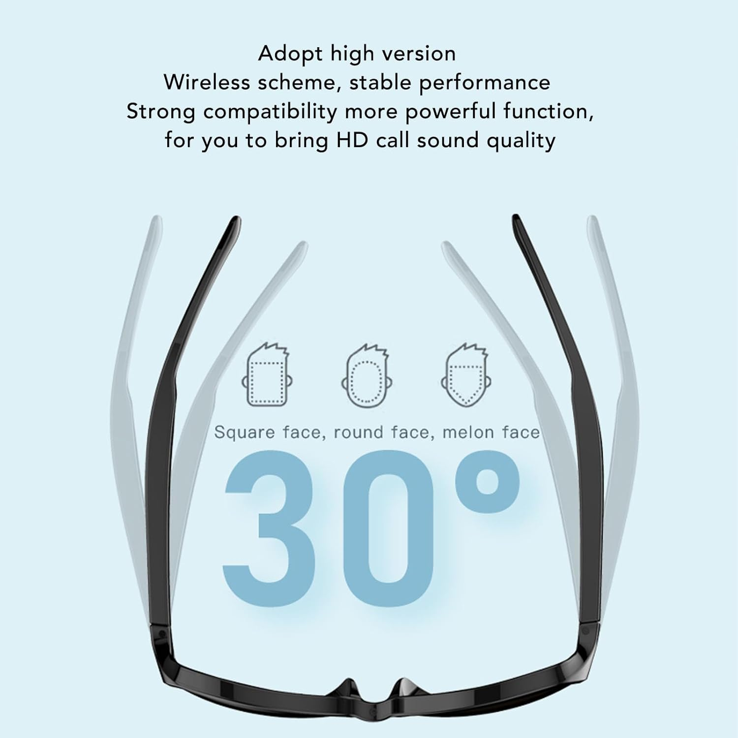 AI Smart Bluetooth Sunglasses with Dual Speakers & Mic, Wireless Audio Glasses with Sun-Protective 400 Lenses for Men and Women, Touch Control Music Eyewear for Outdoor Use image number 2