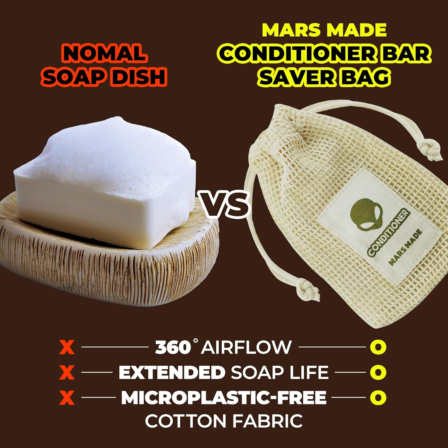 Shampoo Bar Soap Saver Bag for Extended Soap Life | Zero-Waste & Planet-Friendly Self-Draining Cotton Soap Bag | Mesh Soap Pouch for Shampoo & Conditioner Bar W/ 360&deg; Airflow (Conditioner) image number 6
