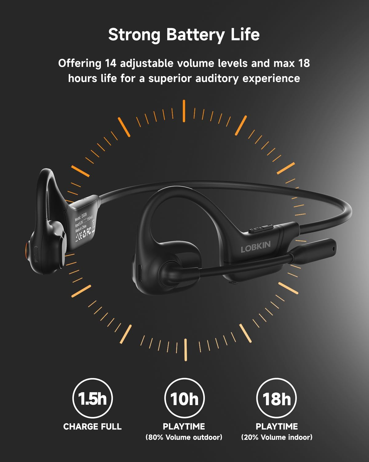 LOBKIN Open Ear Headphones with Mic, Bluetooth Headset with Noise Cancelling Microphone and Multipoint Connect, Wireless Bluetooth 5.3 Headset for Work Call Meeting Driving image number 3