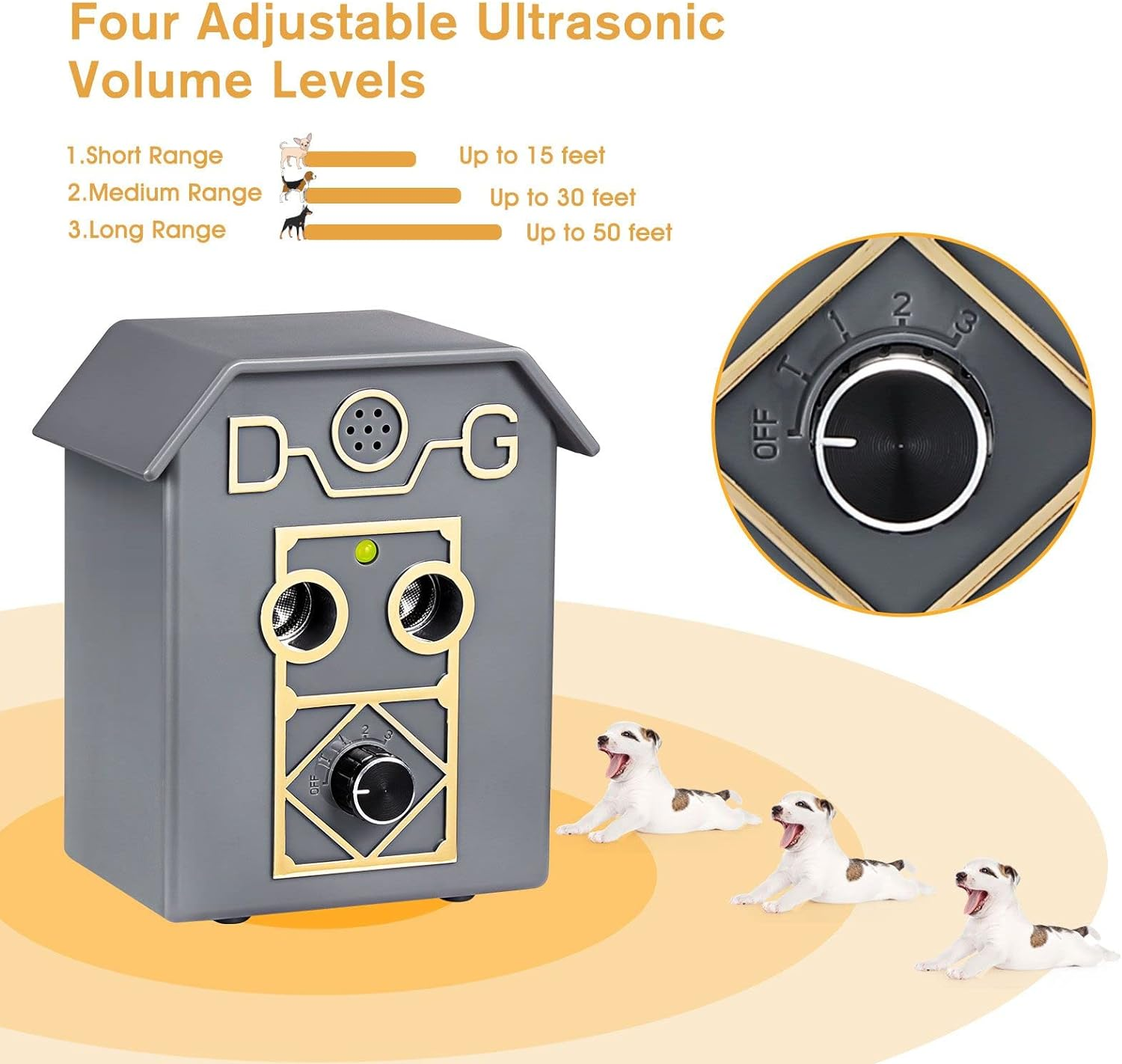 Pet Scene Dog anti Barking Device Stopper Clicker Ultrasonic Stop Bark Repeller Deterrent Control Silencer 15M Range 4 Levels Waterproof Birdhouse Shape