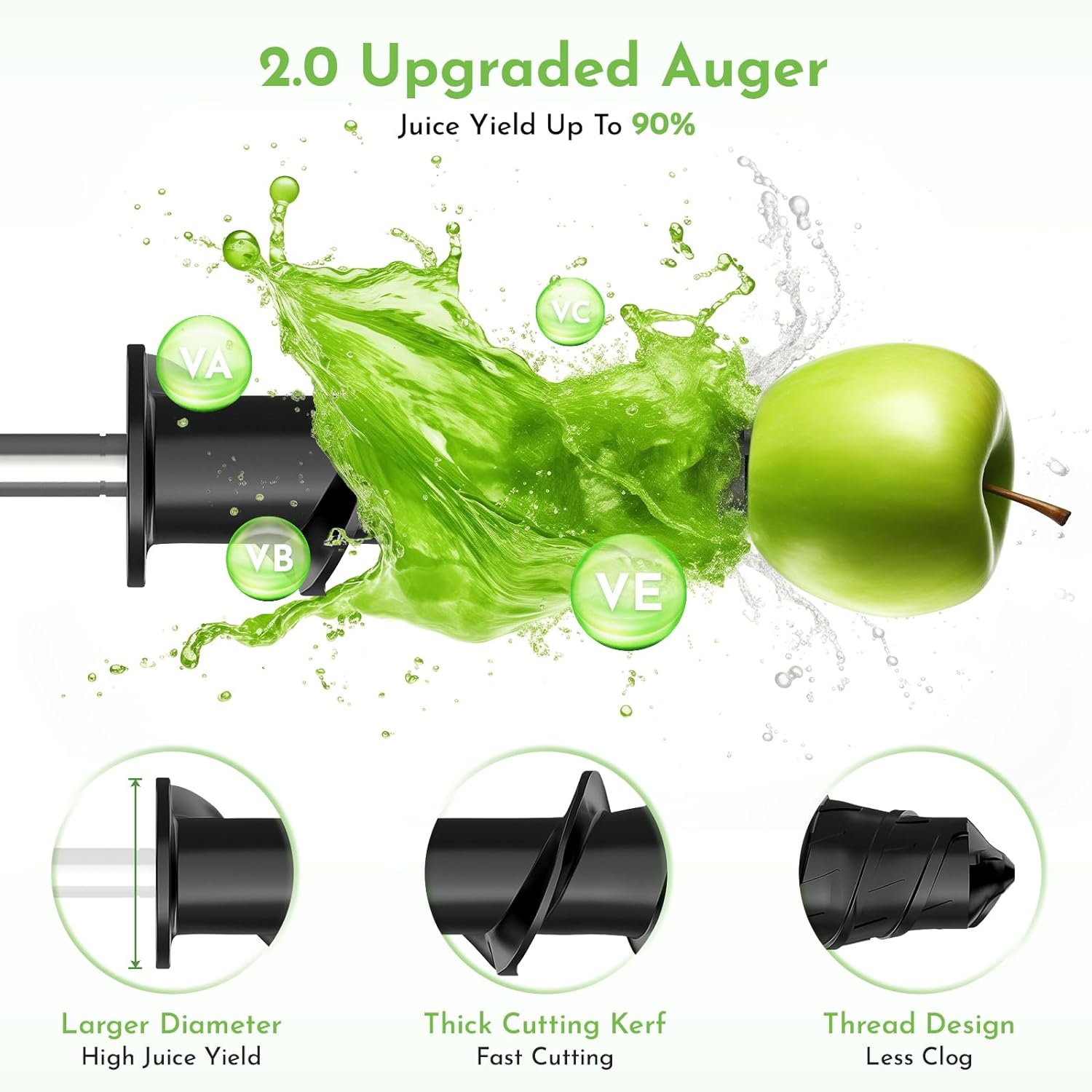 Masticating Juicer Attachment for Kitchenaid Stand Mixer, Masticating Slow Juicer Attachment with Dual Mouth Feed Chute, Cold Pressed Juicer Machine for Kitchen Aid Mixers by Cofun