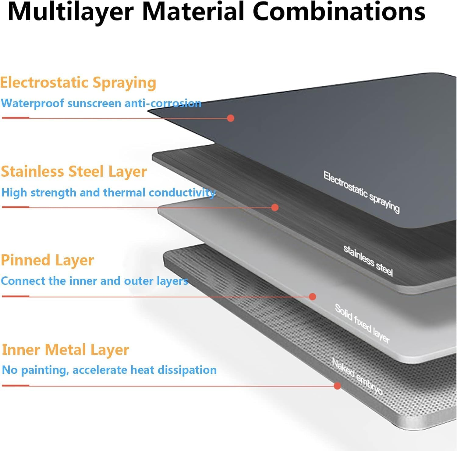 Outdoor Long Wall Light with Motion Sensor Wall Lights Black Modern Porch LED Wall Mounted Sconce Acrylic outside IP65 Rain Rating Wall Lamp for Patio Garage Garden (100CM,C Neutral Light 4000K) XXZ image number 2