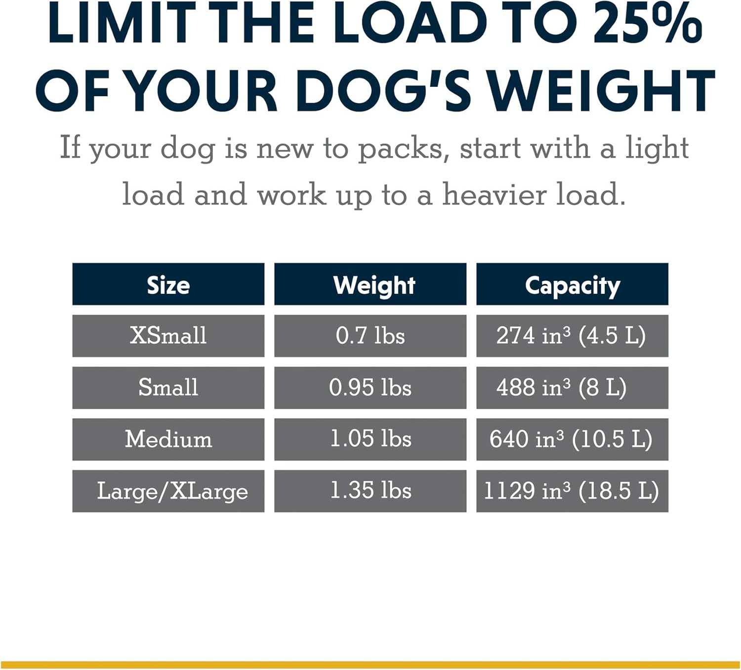 RUFFWEAR Dog Backpack, Comfortable Saddle Bag for Day Hikes and Longer Carrying, for Very Small Dog Breeds, Front Range Day Pack, Colour Red Clay, Size XS image number 6