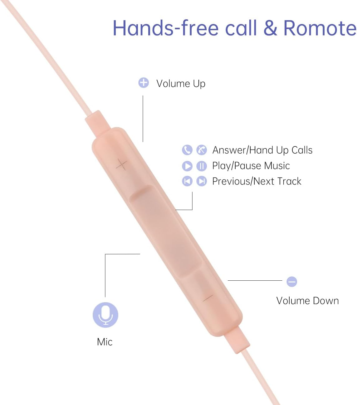 URIZONS Elf USB C In-Ear Headphones for Children &ndash; Elegant Design of Elf Ears Type C Earbuds with Wire Ultra Soft Adorable Earphones Cosplay Spirit Costume for Huawei/Samsung image number 4