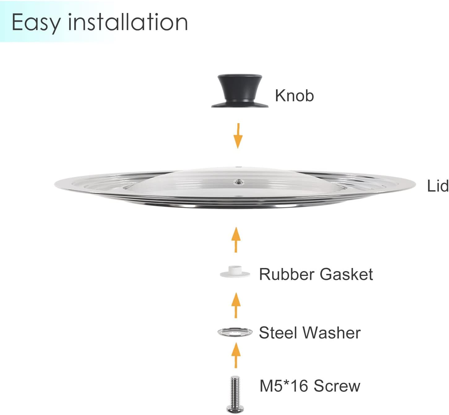 Wishdirect Universal Lid for Pots and Pans - One Size Fits All 21-31Cm Pots Frying Pans Skillets Woks, Replacement Pot Lid with Heavy Duty Heat Resistant Silicone Knob (Black, round Handle) image number 5