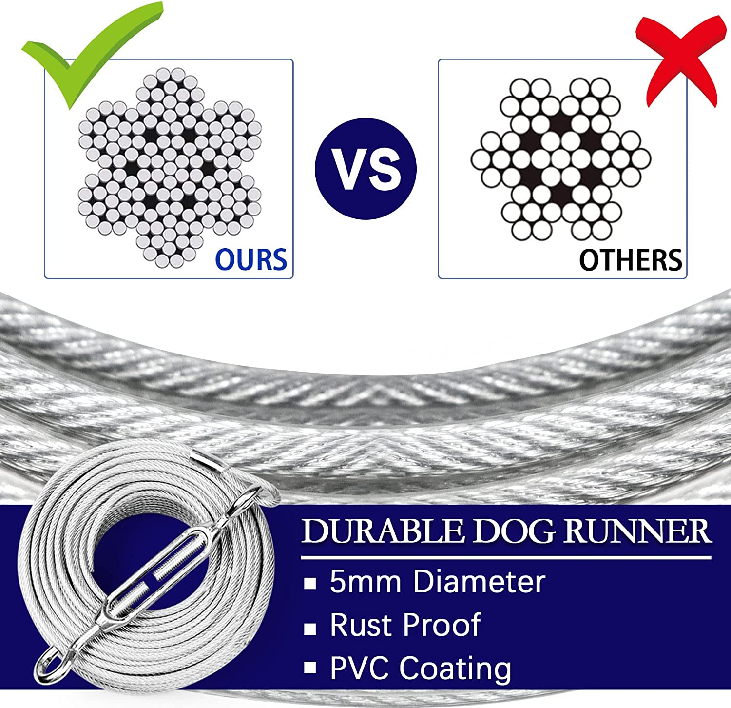 Dog Tie Out Runner for Yard,Trolley System for Large Dogs,Heavy Duty Dog Run Cable Lead 120Ft with 10Ft Pulley Runner Line for Small Medium and Large Dogs up to 250Lbs Running outside Yard or Camping image number 1