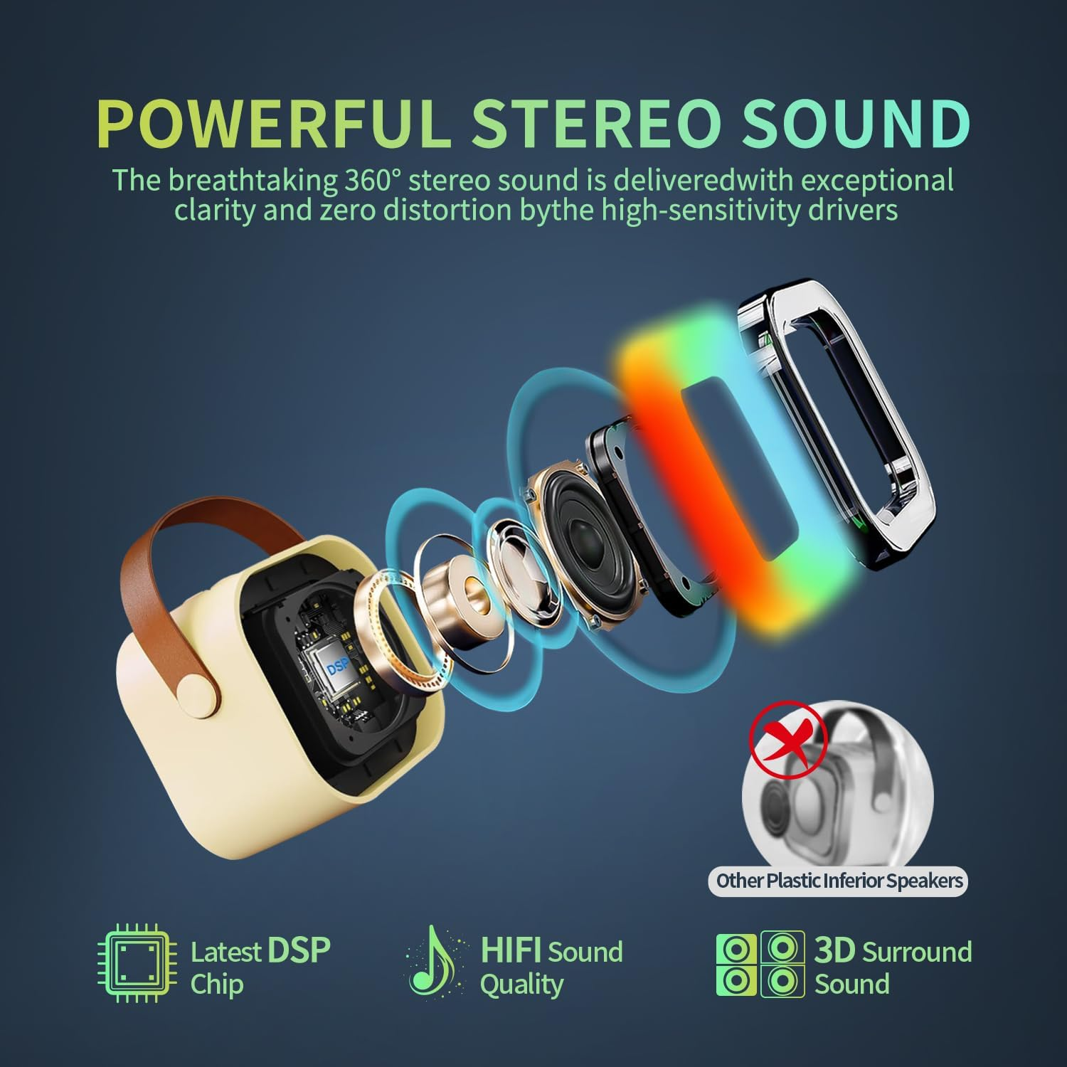 Mini Karaoke Machine for Kids Adults, Portable Bluetooth Karaoke with 2 Wireless Microphones, Home Party Karaoke Speaker Support SD Card/Usb, Birthday Gifts for Girls Boys Friends Age 3-12+ (Beige) image number 4