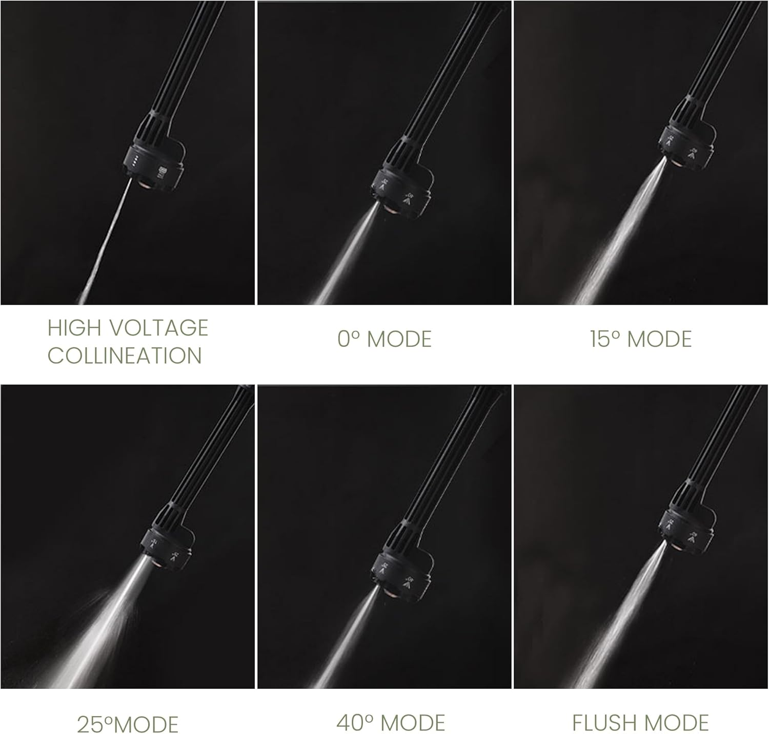 ROWNYEON Portable Cordless Pressure Washer, 1100PSI Pressure Washer with 4.0Ah Battery, Brushless Motor, 3 Levels Pressures, Foam Cannon & 6-In-1 Nozzle, for Car Yard Garden Cleaning (Black) image number 4