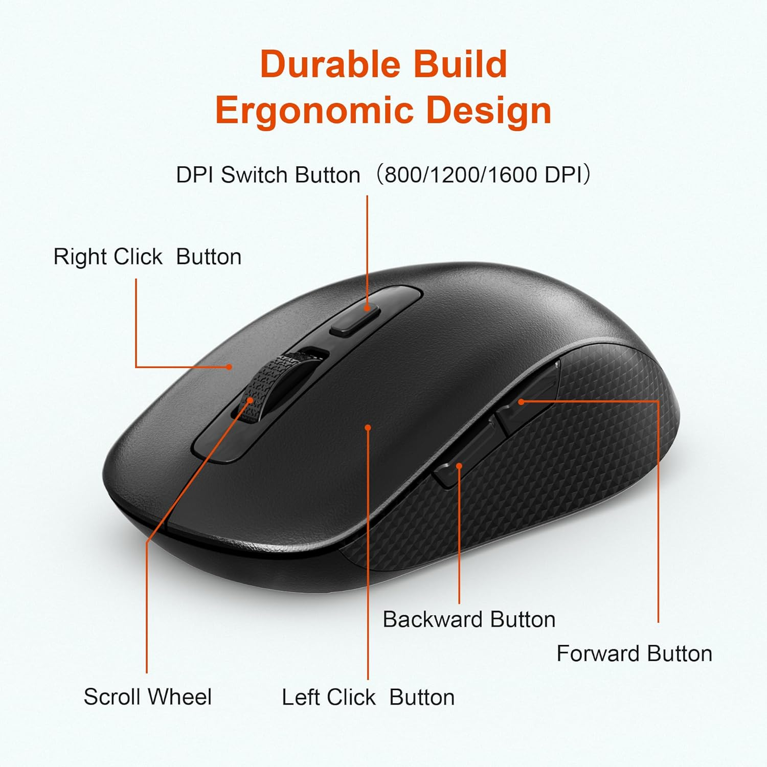 Wireless Number Pad and Mouse, 19 Keys Portable Ultra Slim 2.4Ghz 10 Key USB Keypad and 3 Adjustable DPI Silent Mouse Set for Laptop, Notebook, Desktop, PC Computer - Use One USB Receiver image number 4