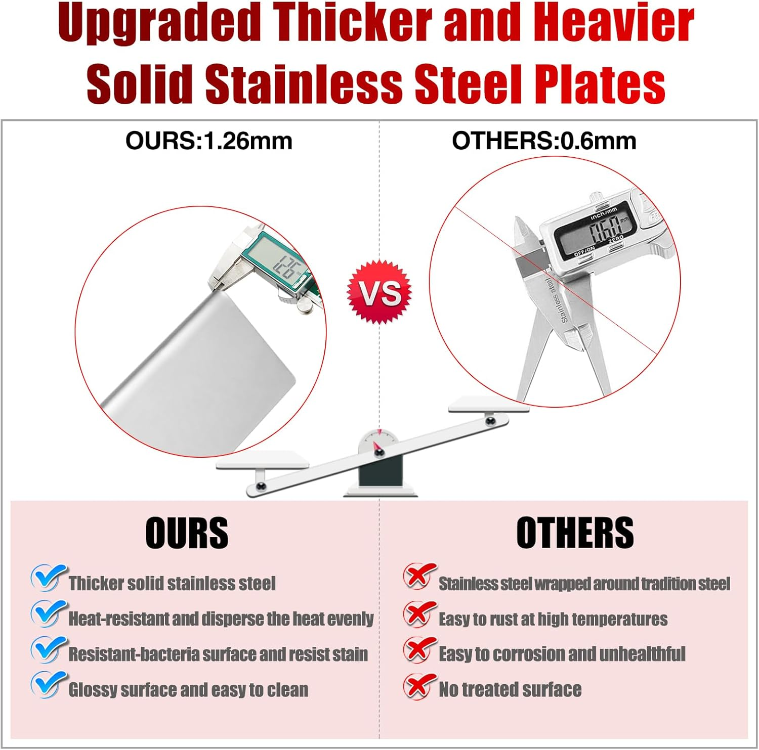 Genesis 62752 Grill 4 Burner 7620 7621 Flavorizer Bars 65505 Heat Deflectors Replacement Parts for Weber Genesis Grill Parts 300 Series with Front Control E-310 E-320 E-330 S310 S320 S-330 EP310 EP320 image number 2