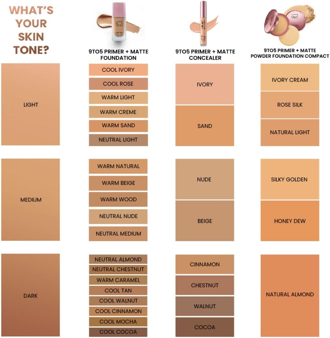 Lakme 9 to 5 Primer with Matte Powder Foundation Compact, Natural Light, 9G image number 6