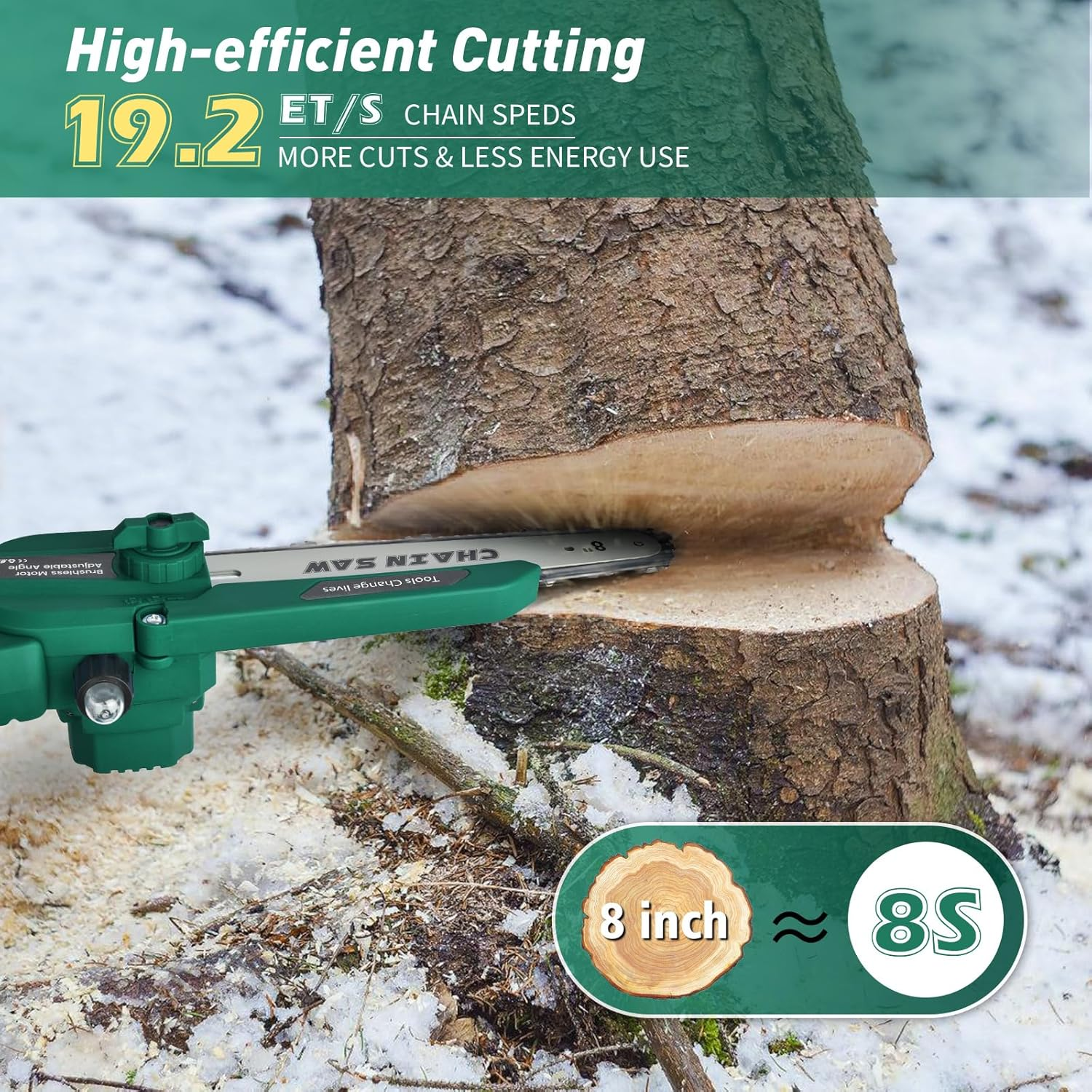 6&8 Inch Electric Mini Chainsaws - Small One-Handed Household Cordless Chainsaw Labor-Saving Garden Cutting Tool with 2 Large-Capacity Batteries image number 2