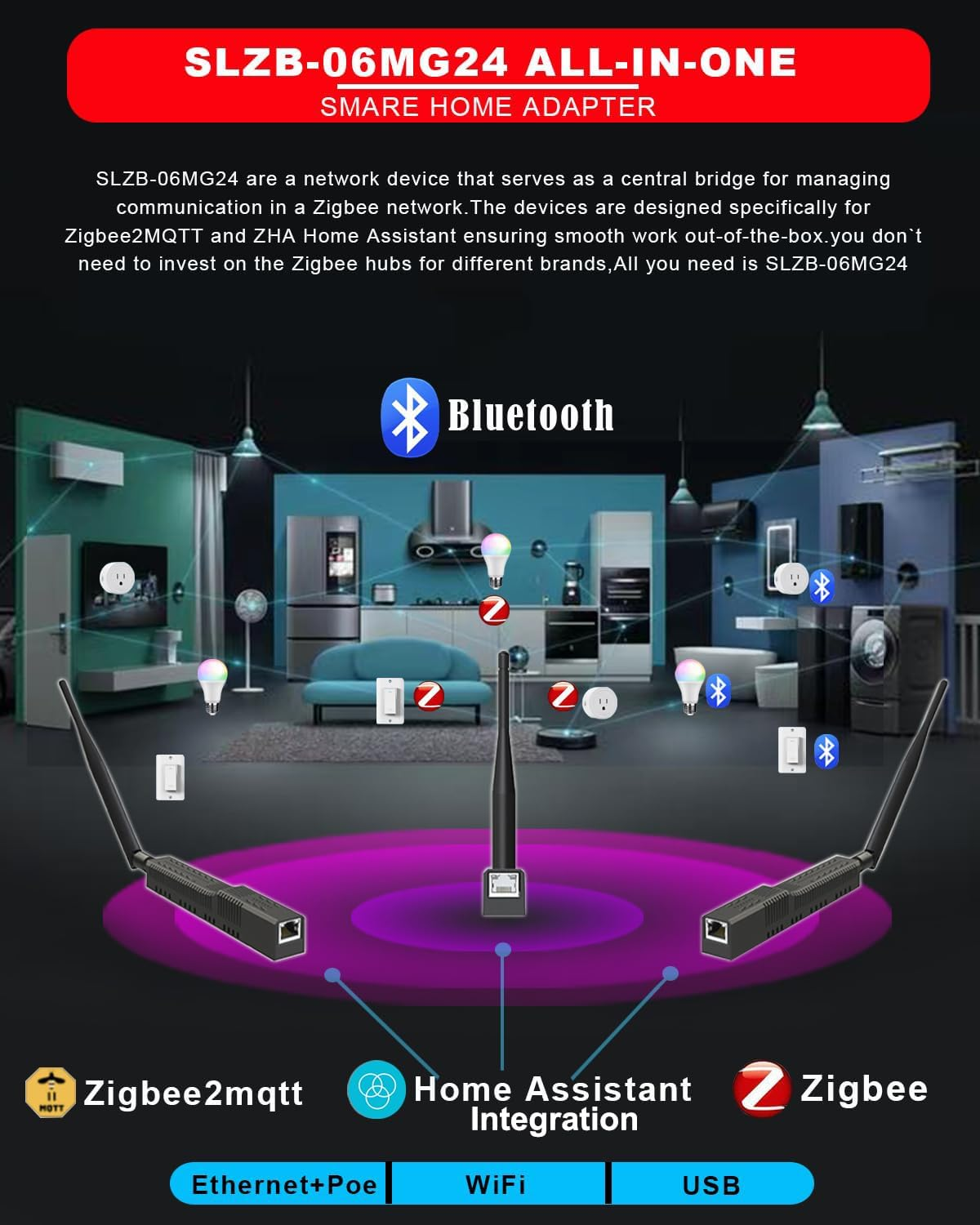 SMLIGHT SLZB-06MG24 Zigbee 3.0 to Ethernet,Usb,And Wifi Gateway Coordinator with Poe,Universal Gateway for Home Assistant/ Zigbee2Mqtt/Zha,Wireless Zigbee 3.0 USB Adapter image number 4