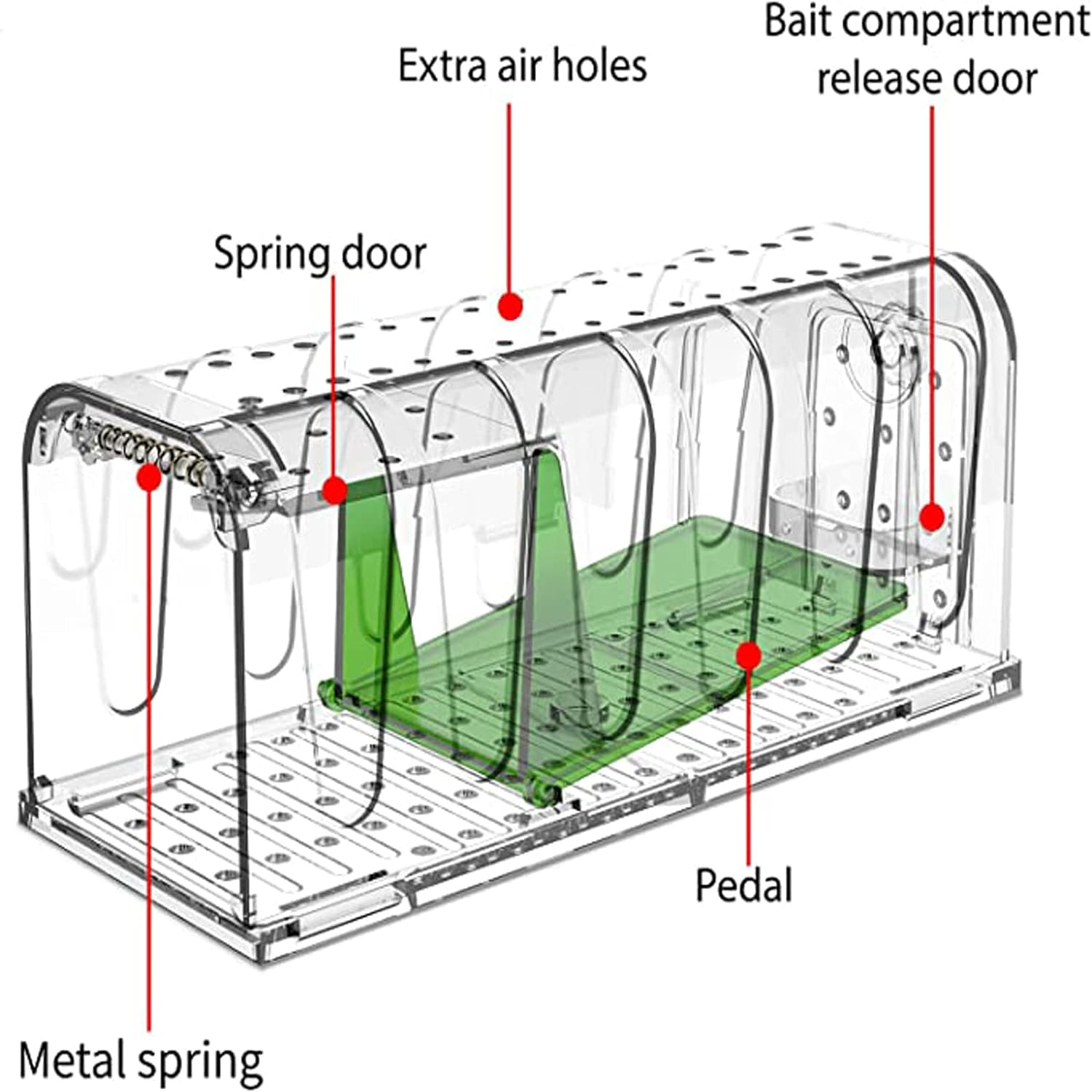 Drasry Mousetrap Indoor Mousetrap Humane Mousetrap Safe for Kids and Pets Catch and Release Reusable Indoor and Outdoor Easy to Set up and Clean Small Rodents 2 Packs (Small) image number 4