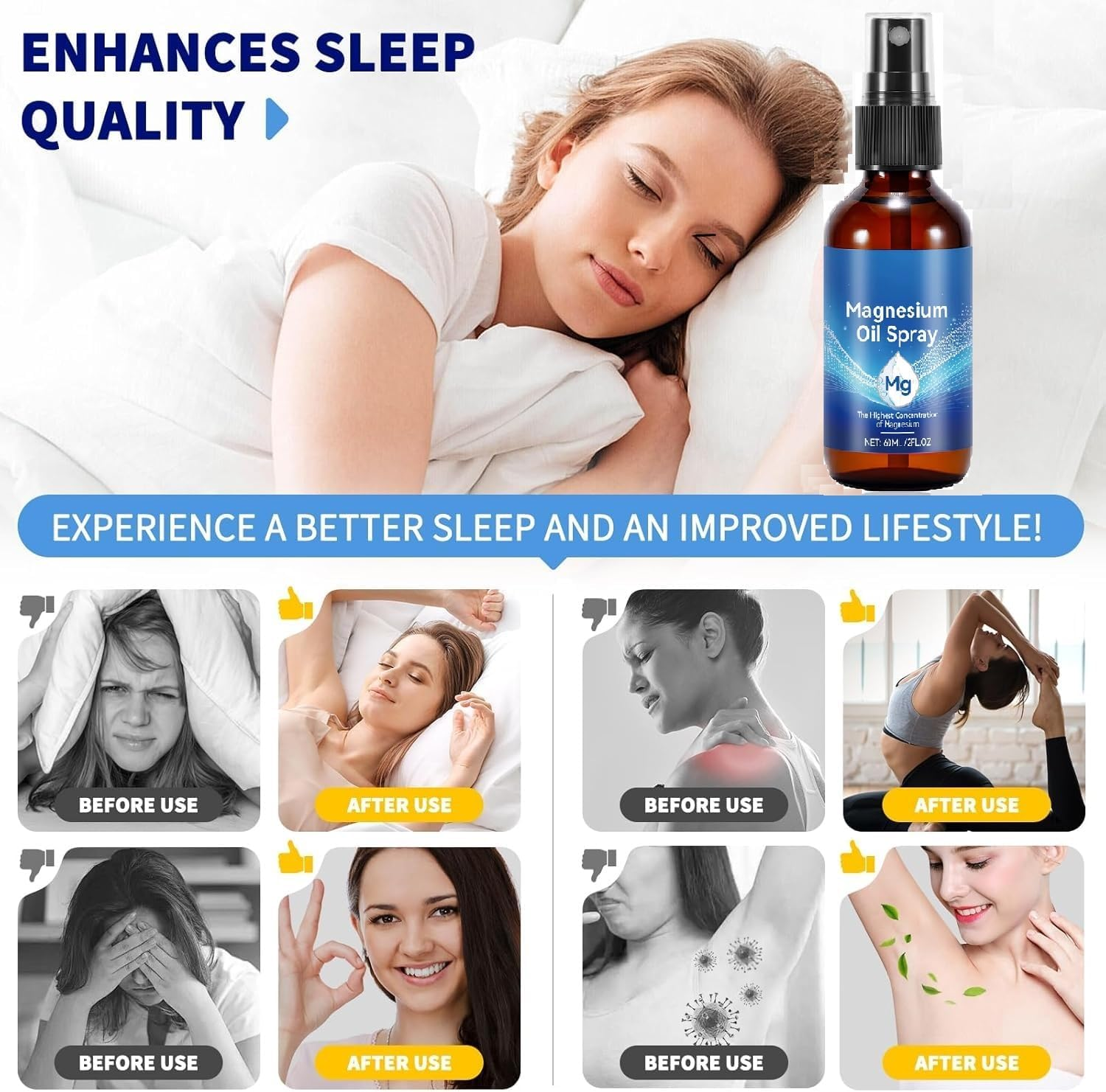 Pure Magnesium Oil Spray for Feet, Body, Nourish the Skin, Sleep Quality, Anxiety, 100% Organic Natural Topical Spray, Fast Easy Absorb for Better Health, 2.0Fl.Oz/60Ml image number 5