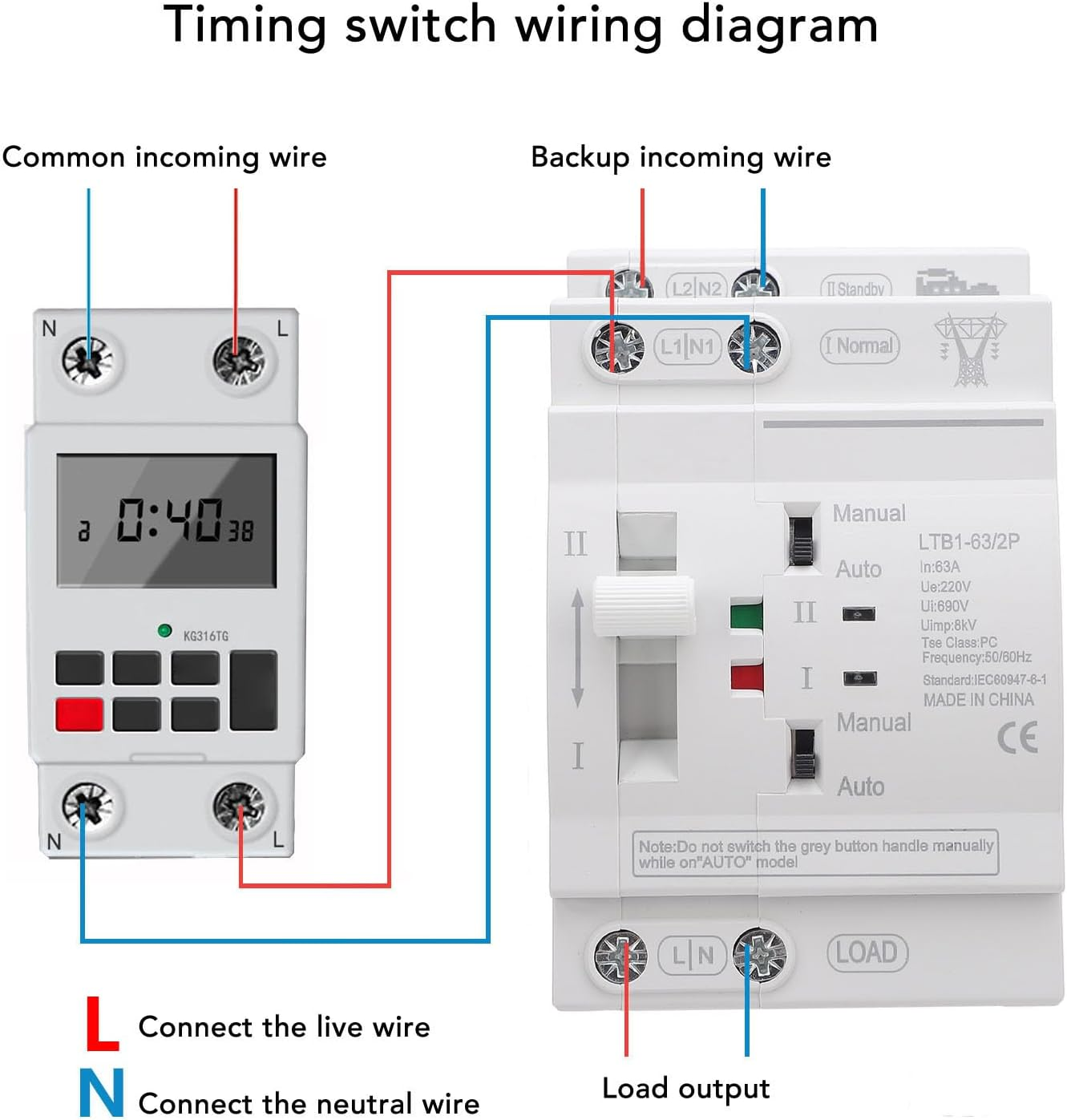 Pyhodi Double Power Automatic Transfer Switch, 50/60Hz 63A 2P DIN Rail ATS Power Transfer Switch, Suitable for Shopping Mall, Home, Factory and Laboratory image number 1