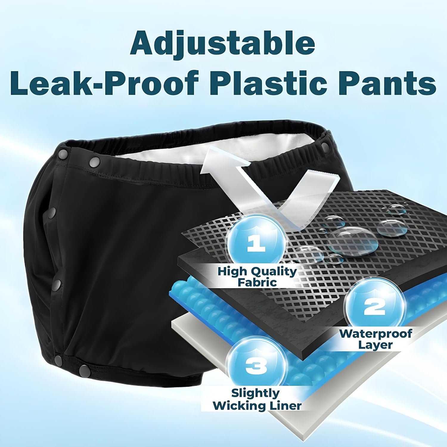 Adult Diaper Covers Waterproof, Reusable Plastic Rubber Pants for Incontinence, Leak Proof Protective Underwear Adjustable (XL)