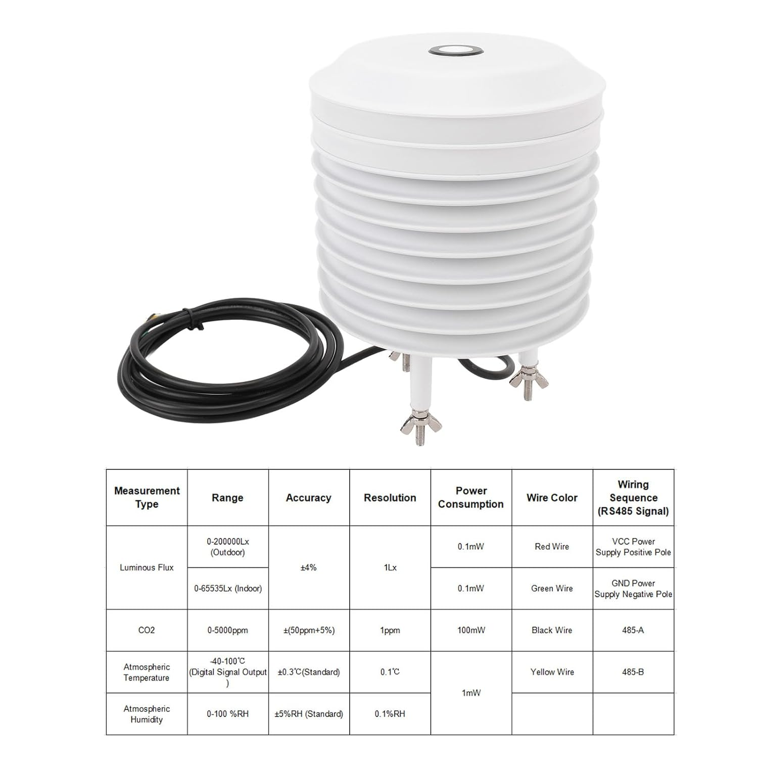 Yosoo Weather Sensor Efficient Accurate Louver Box Type RS485 Output for Weather Station ABS Material image number 3